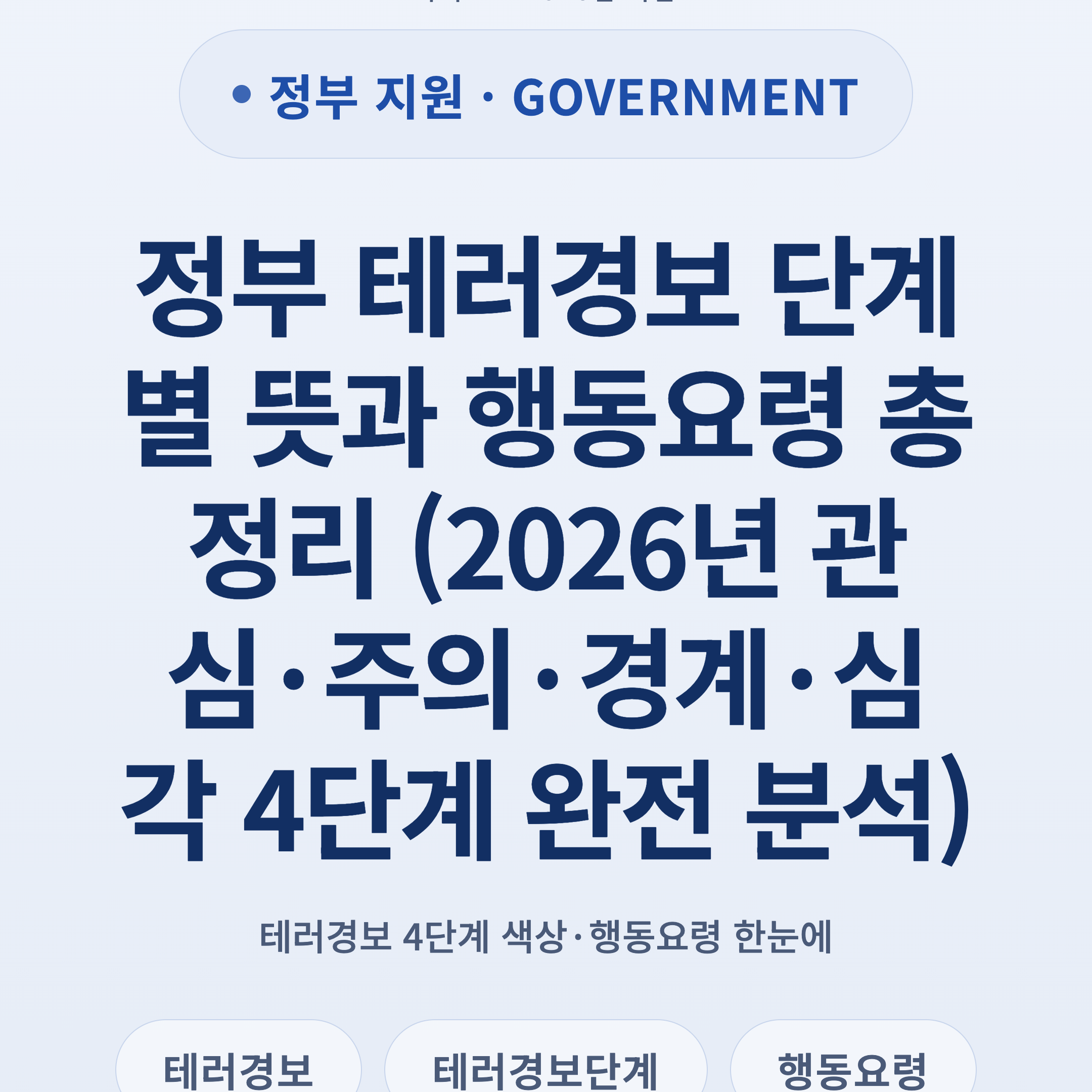 정부 테러경보 단계별 뜻과 행동요령 총정리 (2026년 관심·주의·경계·심각 4단계 완전 분석)