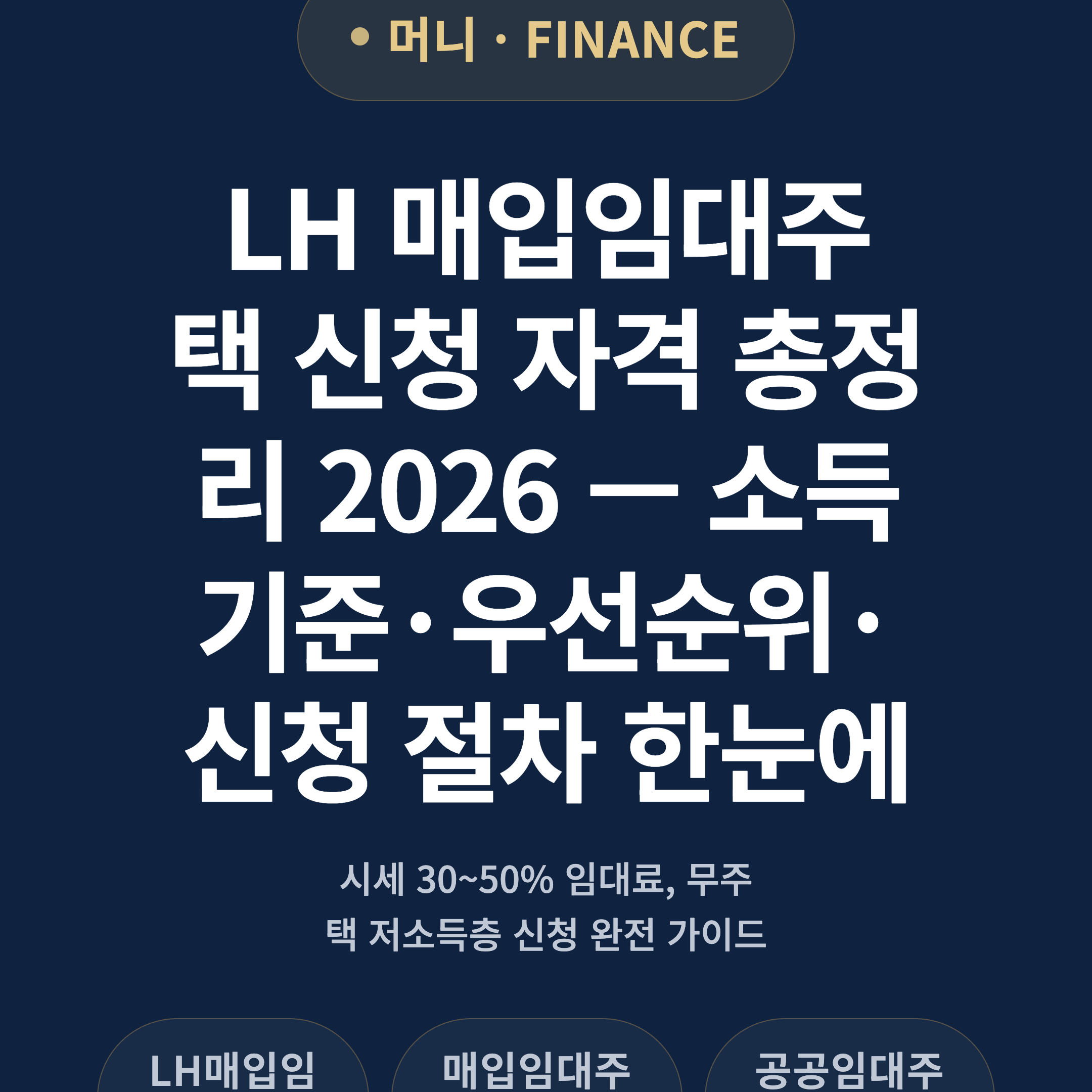 LH 매입임대주택 신청 자격 총정리 2026 — 소득기준·우선순위·신청 절차 한눈에