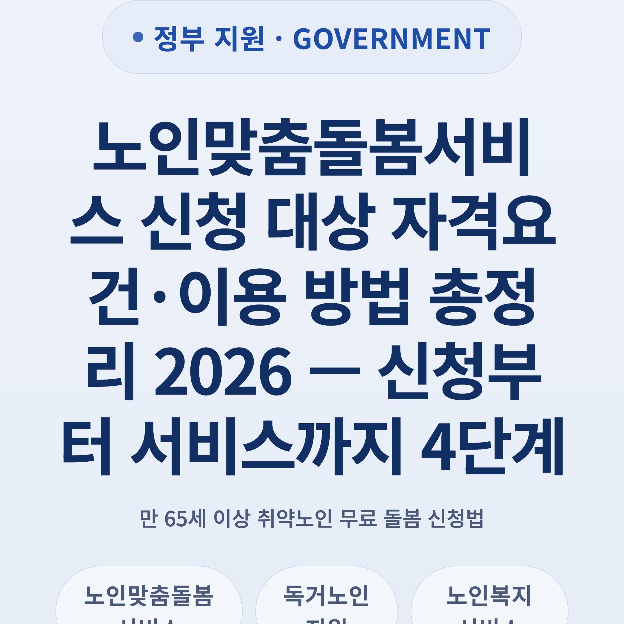 노인맞춤돌봄서비스 신청 대상 자격요건·이용 방법 총정리 2026 — 신청부터 서비스까지 4단계