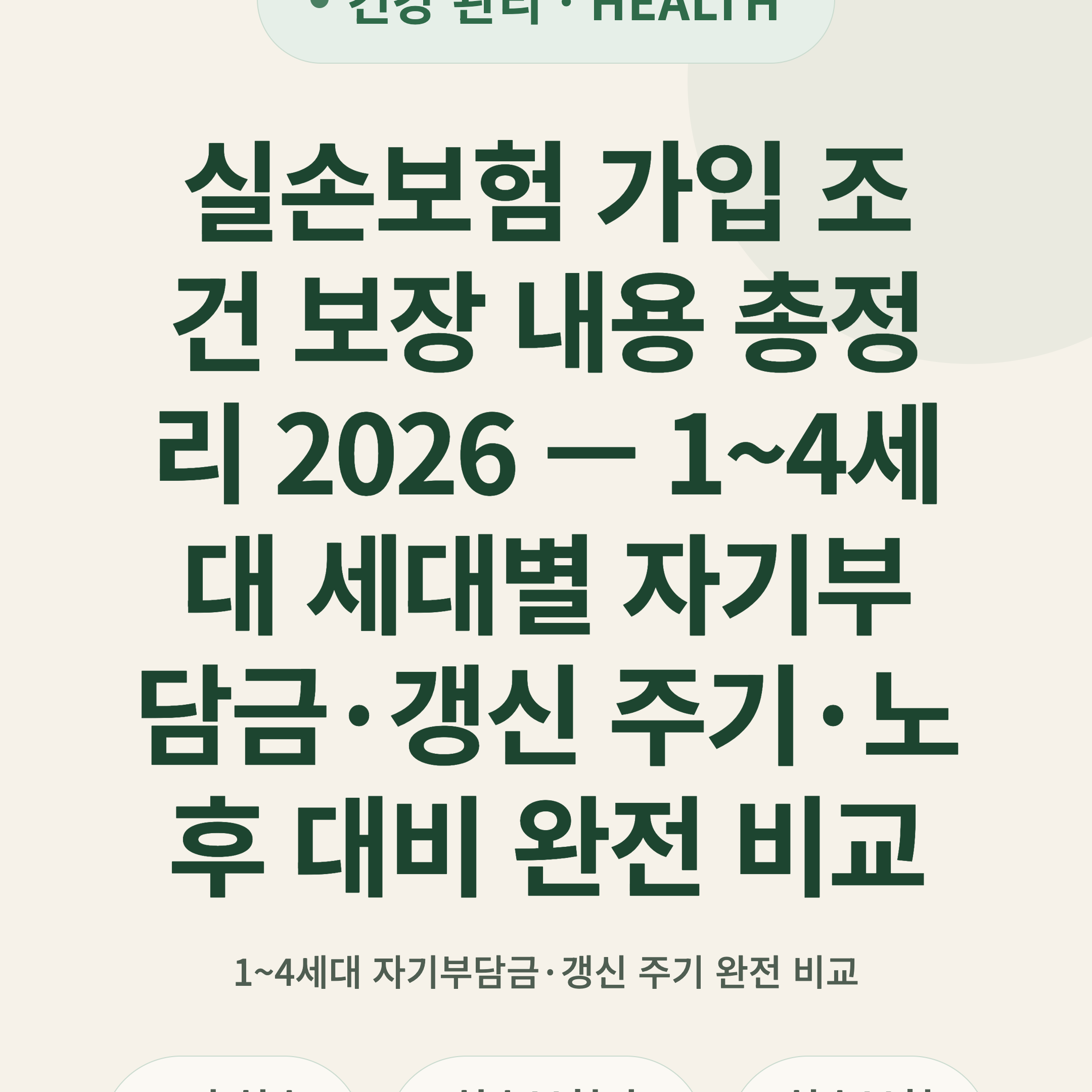 실손보험 가입 조건 보장 내용 총정리 2026 — 1~4세대 세대별 자기부담금·갱신 주기·노후 대비 완전 비교