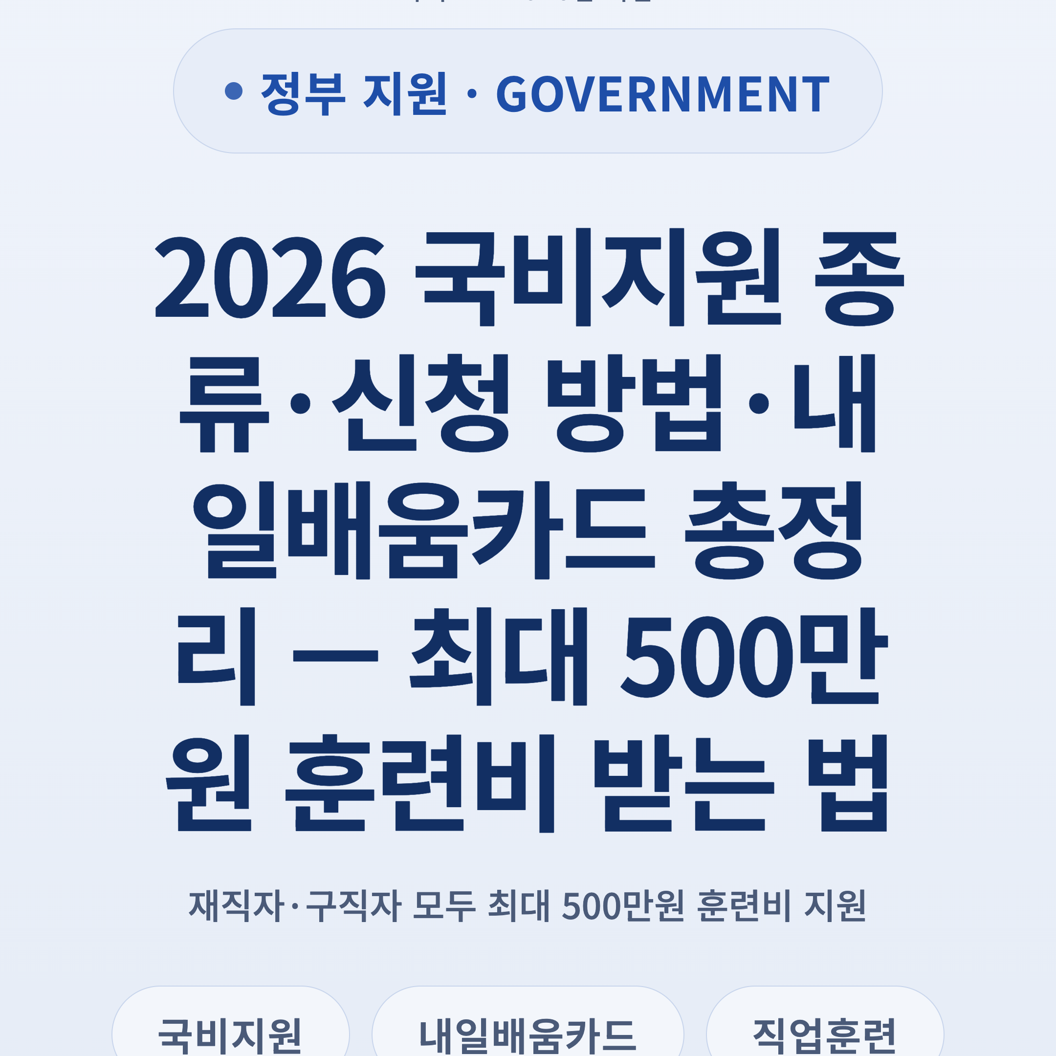 2026 국비지원 종류·신청 방법·내일배움카드 총정리 — 최대 500만원 훈련비 받는 법
