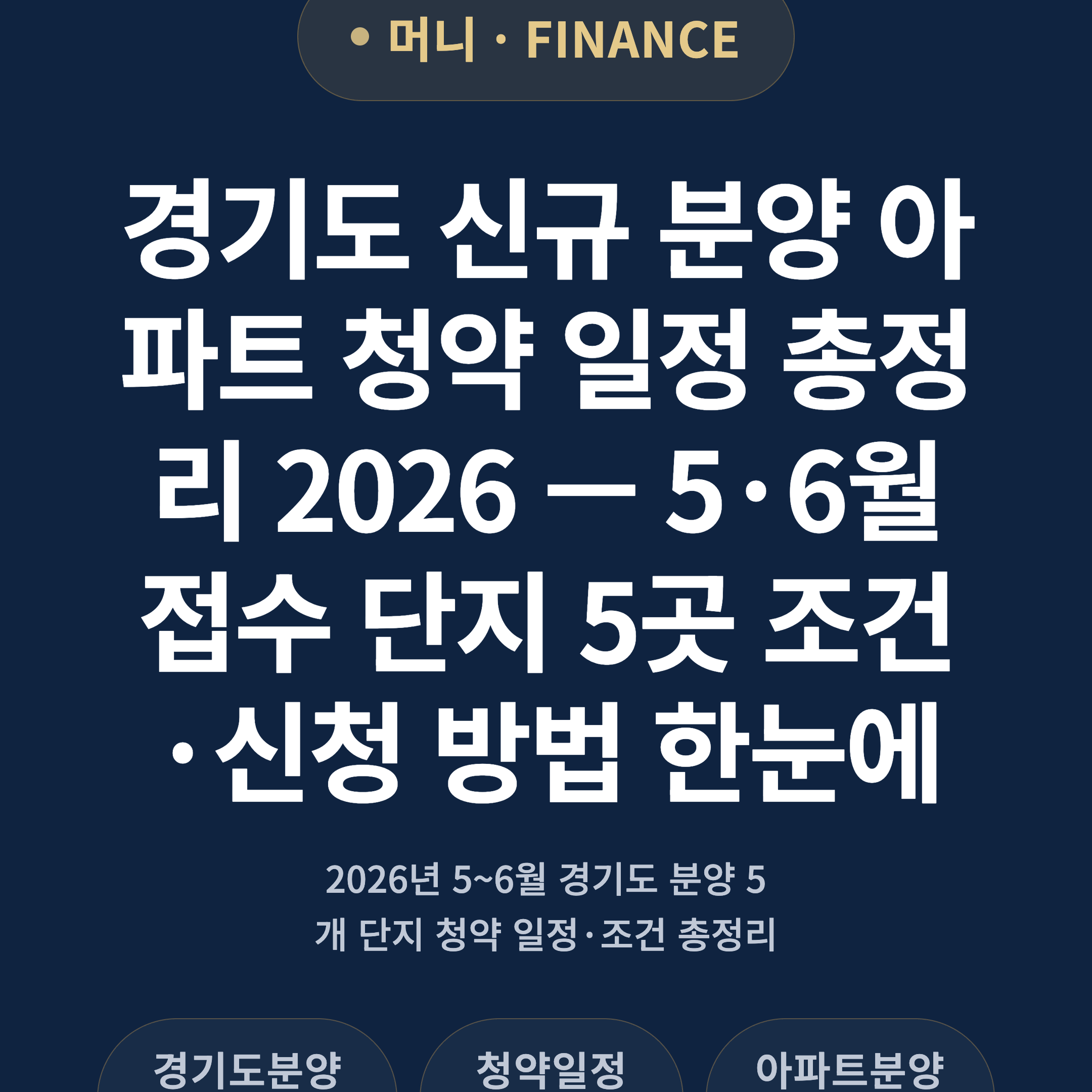 경기도 신규 분양 아파트 청약 일정 총정리 2026 — 5·6월 접수 단지 5곳 조건·신청 방법 한눈에