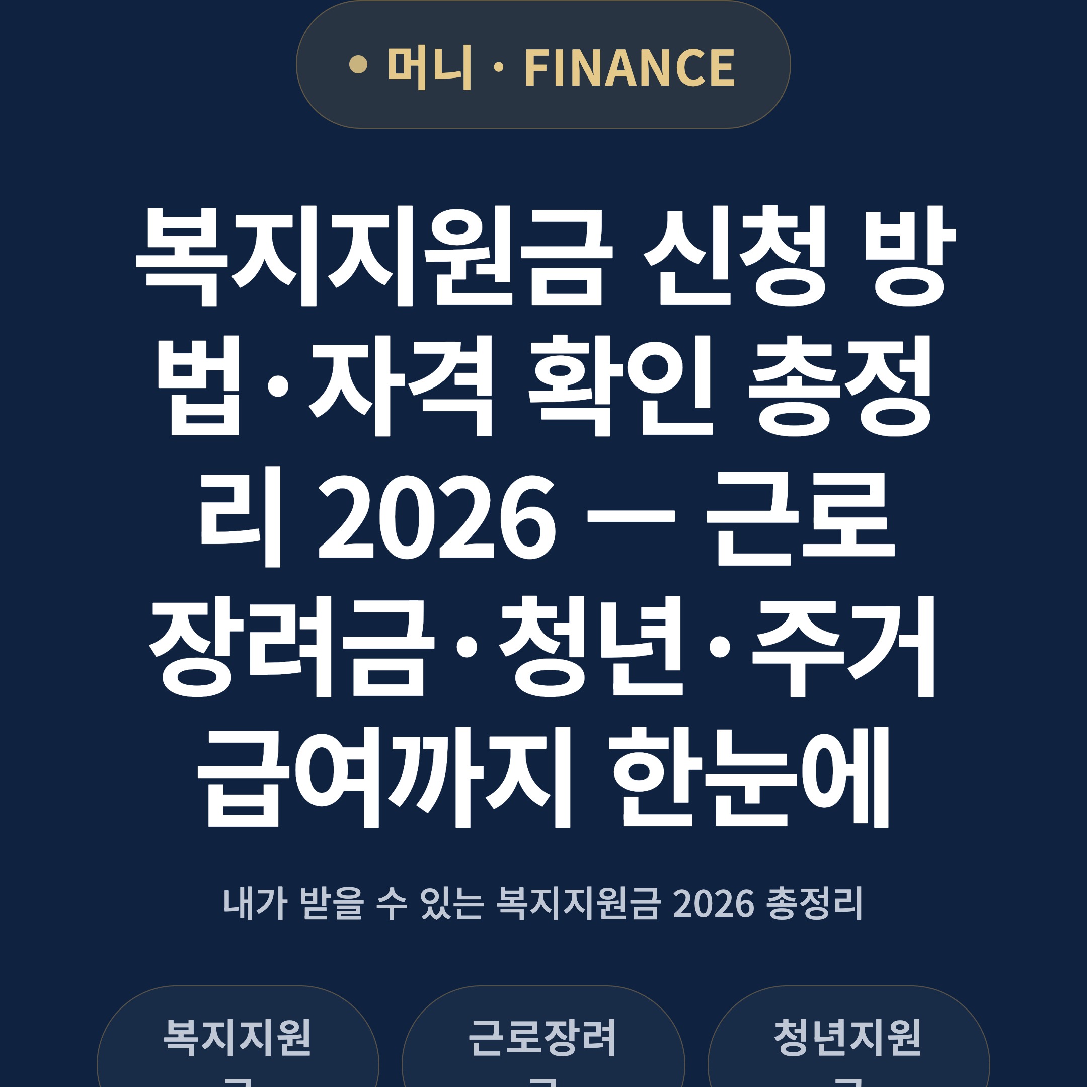 복지지원금 신청 방법·자격 확인 총정리 2026 — 근로장려금·청년·주거급여까지 한눈에