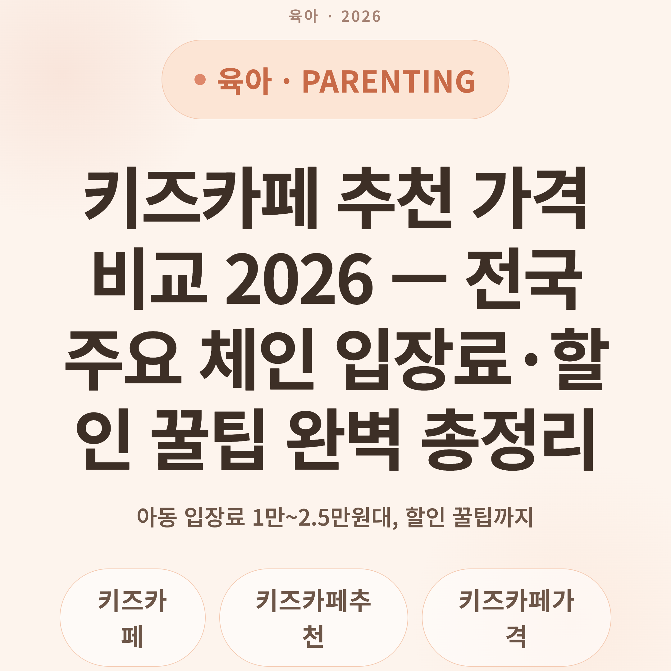 키즈카페 추천 가격 비교 2026 — 전국 주요 체인 입장료·할인 꿀팁 완벽 총정리