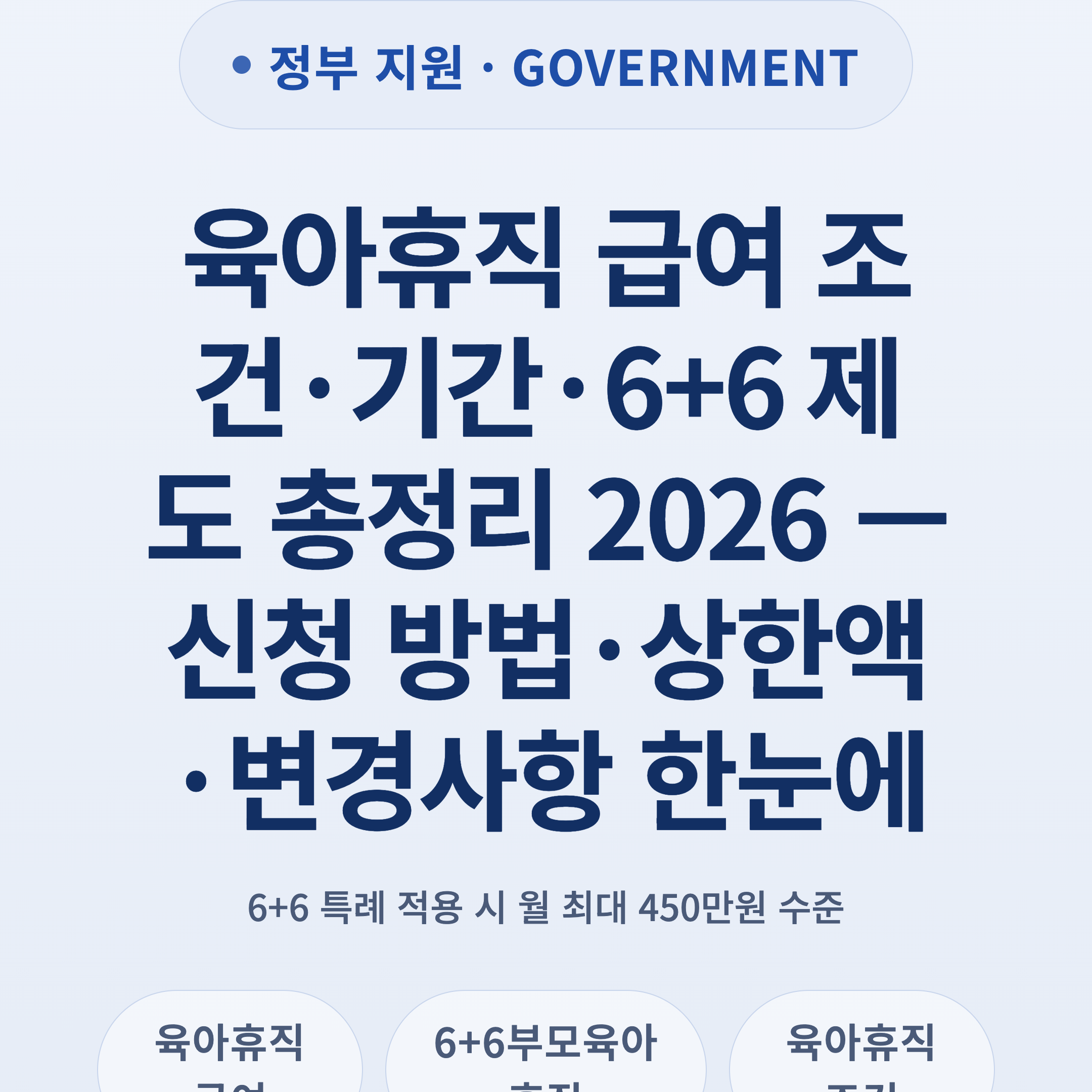 육아휴직 급여 조건·기간·6+6 제도 총정리 2026 — 신청 방법·상한액·변경사항 한눈에