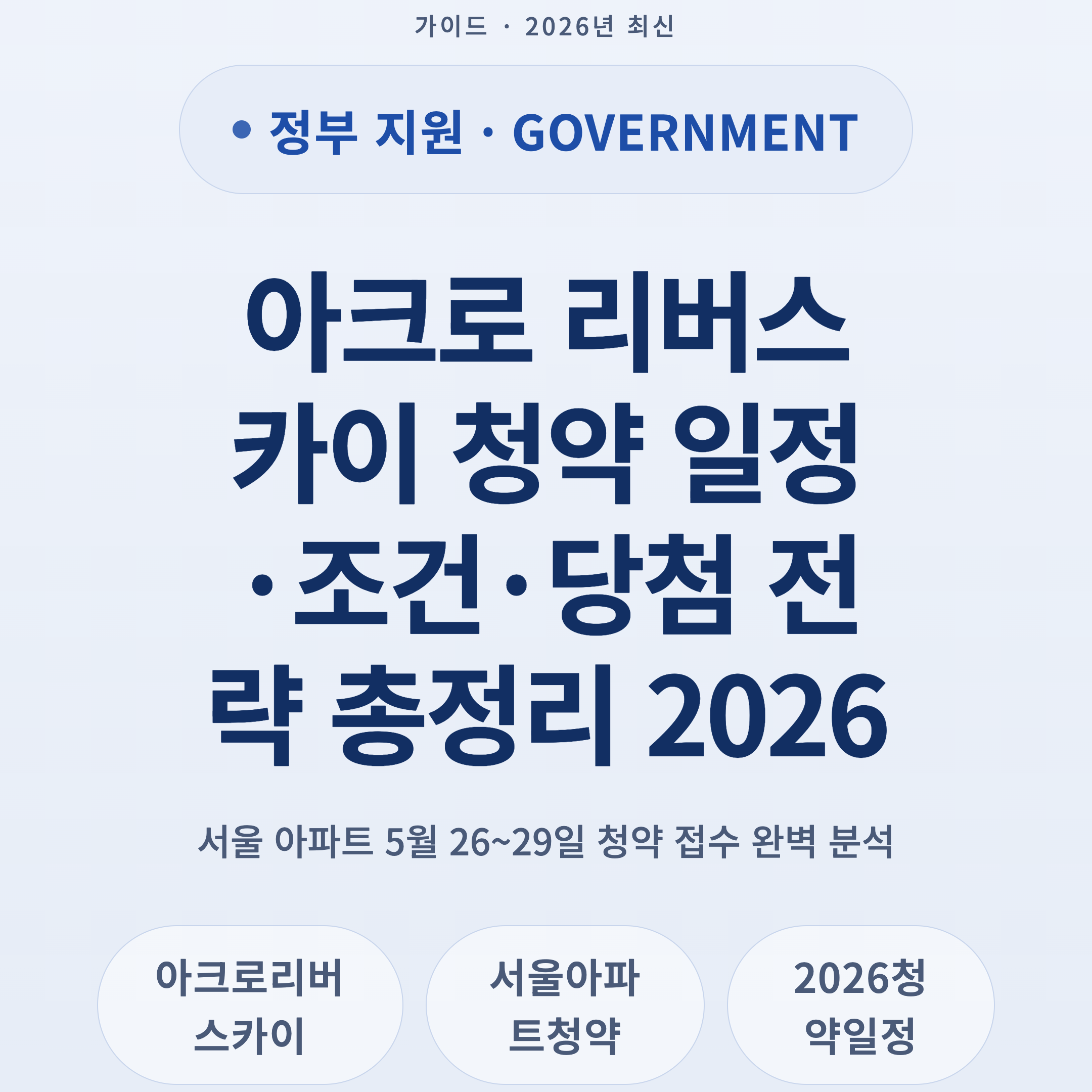 아크로 리버스카이 청약 일정·조건·당첨 전략 총정리 2026