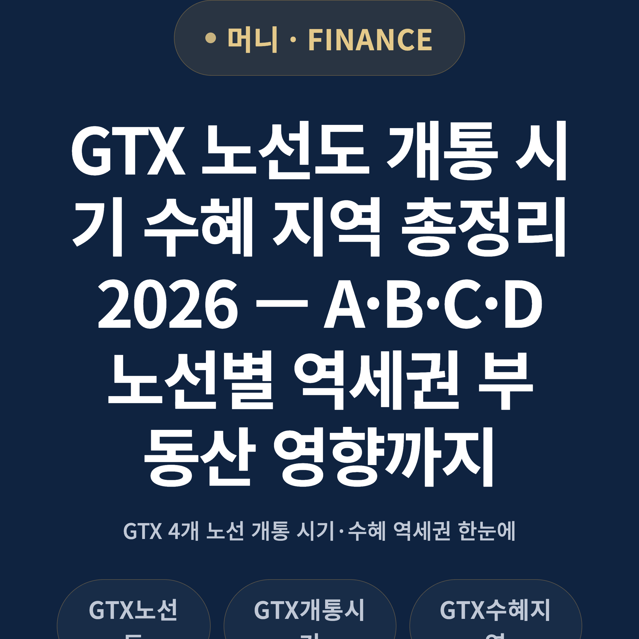 GTX 노선도 개통 시기 수혜 지역 총정리 2026 — A·B·C·D 노선별 역세권 부동산 영향까지