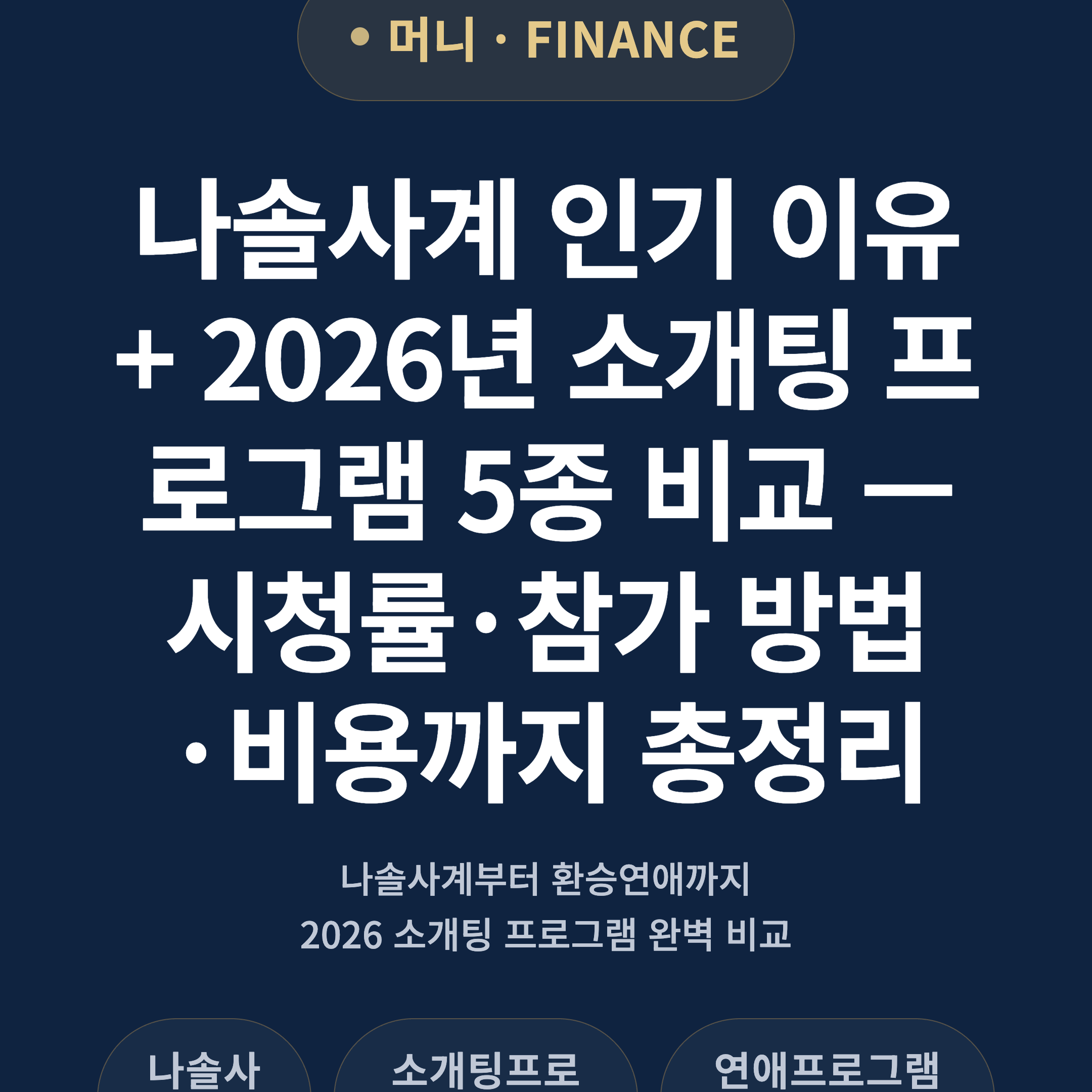 나솔사계 인기 이유 + 2026년 소개팅 프로그램 5종 비교 — 시청률·참가 방법·비용까지 총정리