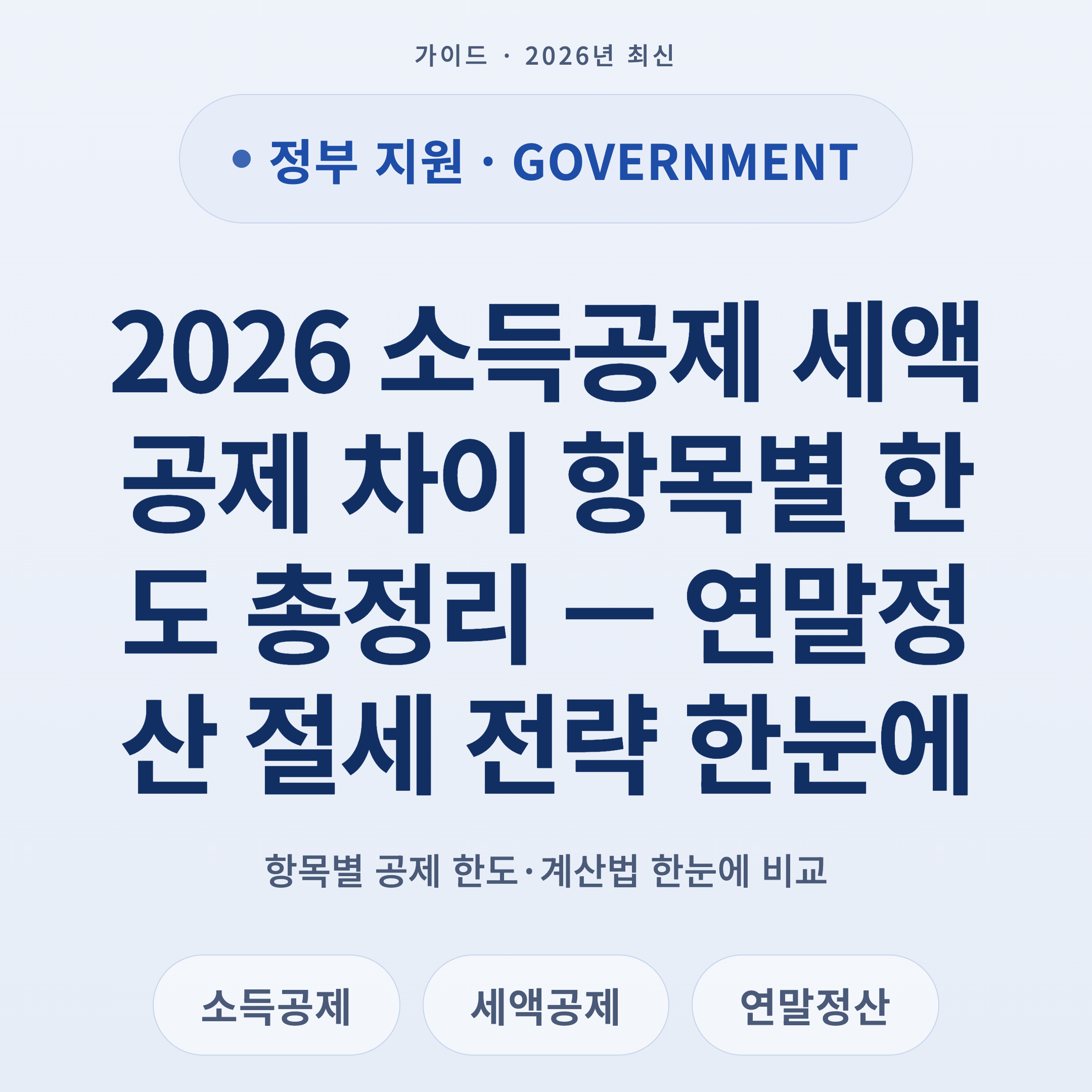 2026 소득공제 세액공제 차이 항목별 한도 총정리 — 연말정산 절세 전략 한눈에