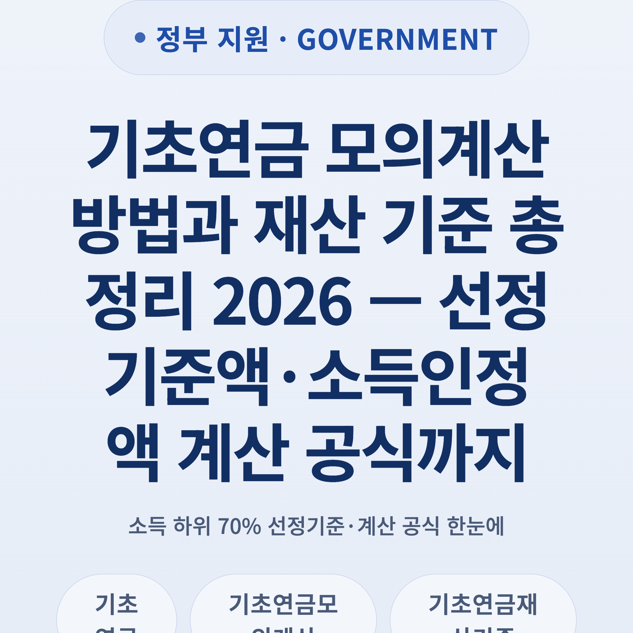 기초연금 모의계산 방법과 재산 기준 총정리 2026 — 선정기준액·소득인정액 계산 공식까지