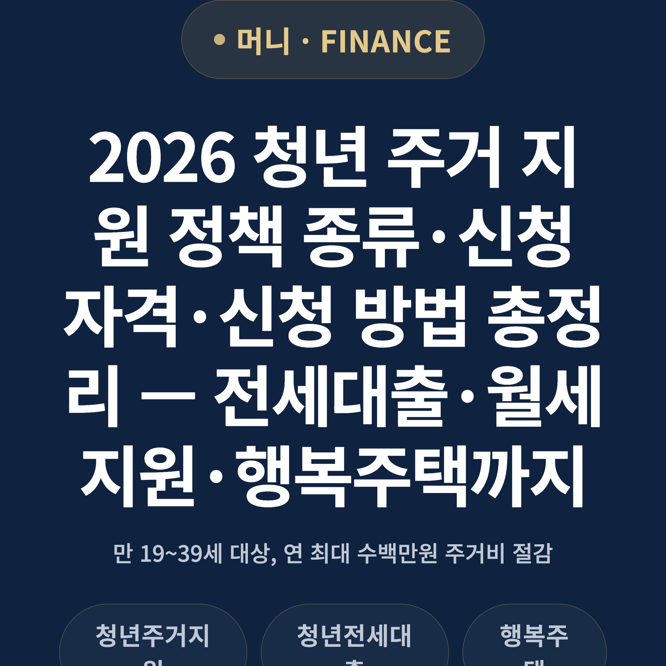 2026 청년 주거 지원 정책 종류·신청 자격·신청 방법 총정리 — 전세대출·월세지원·행복주택까지