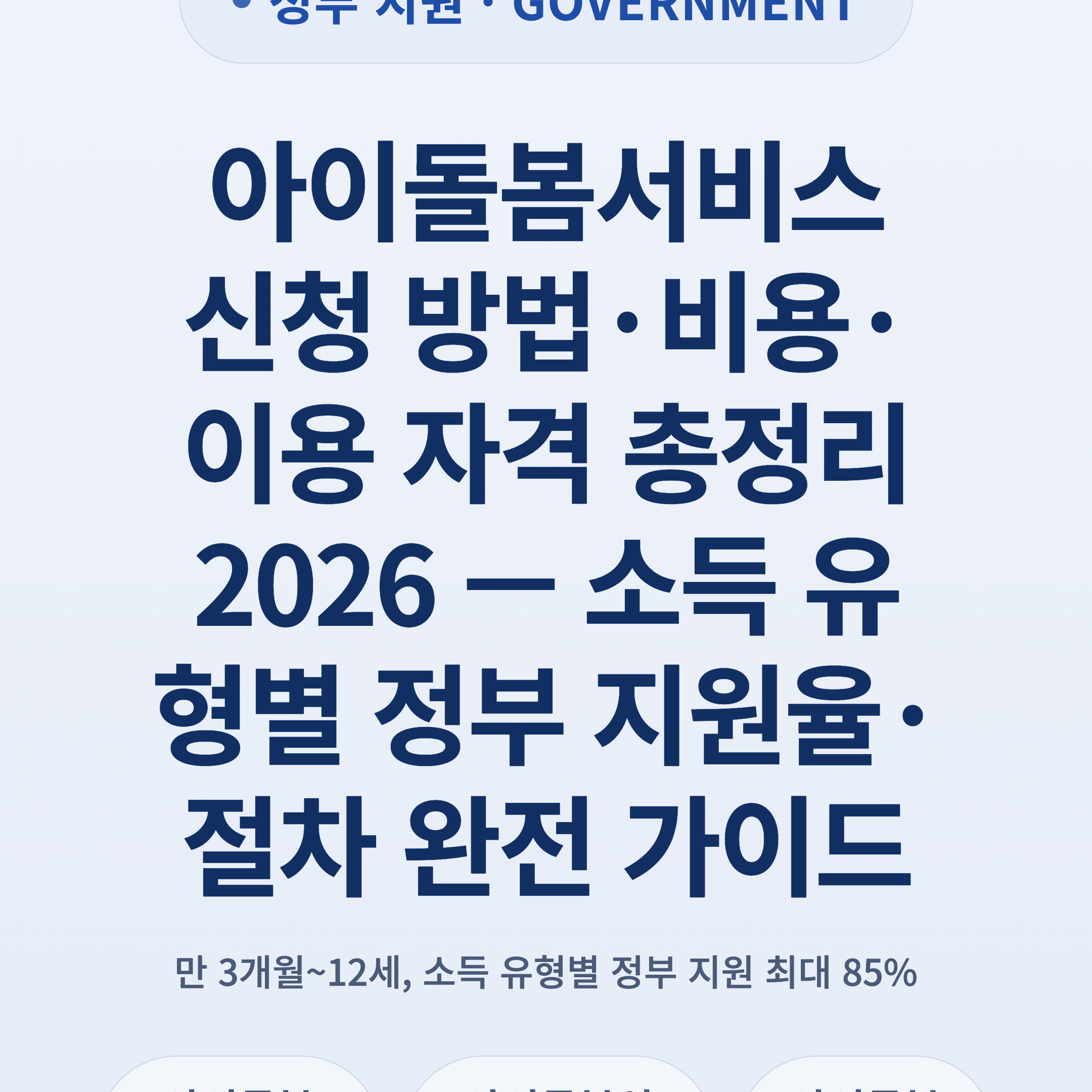 아이돌봄서비스 신청 방법·비용·이용 자격 총정리 2026 — 소득 유형별 정부 지원율·절차 완전 가이드