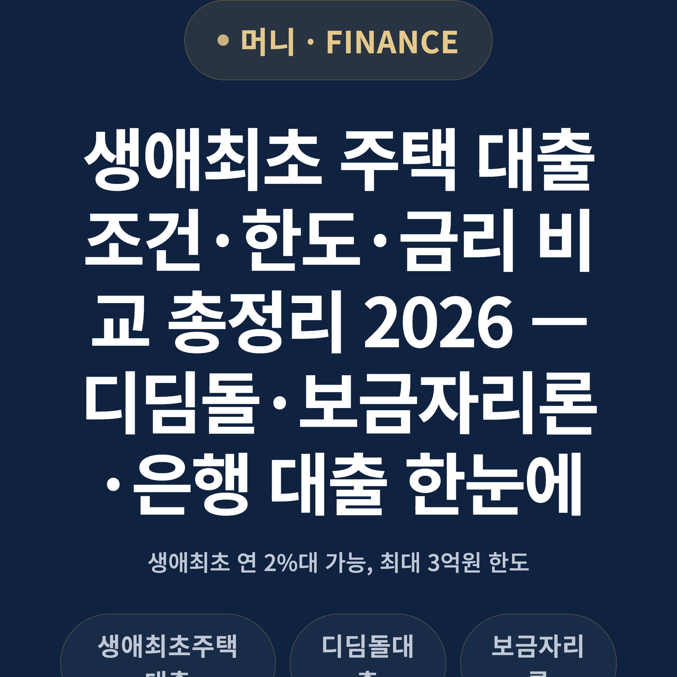 생애최초 주택 대출 조건·한도·금리 비교 총정리 2026 — 디딤돌·보금자리론·은행 대출 한눈에