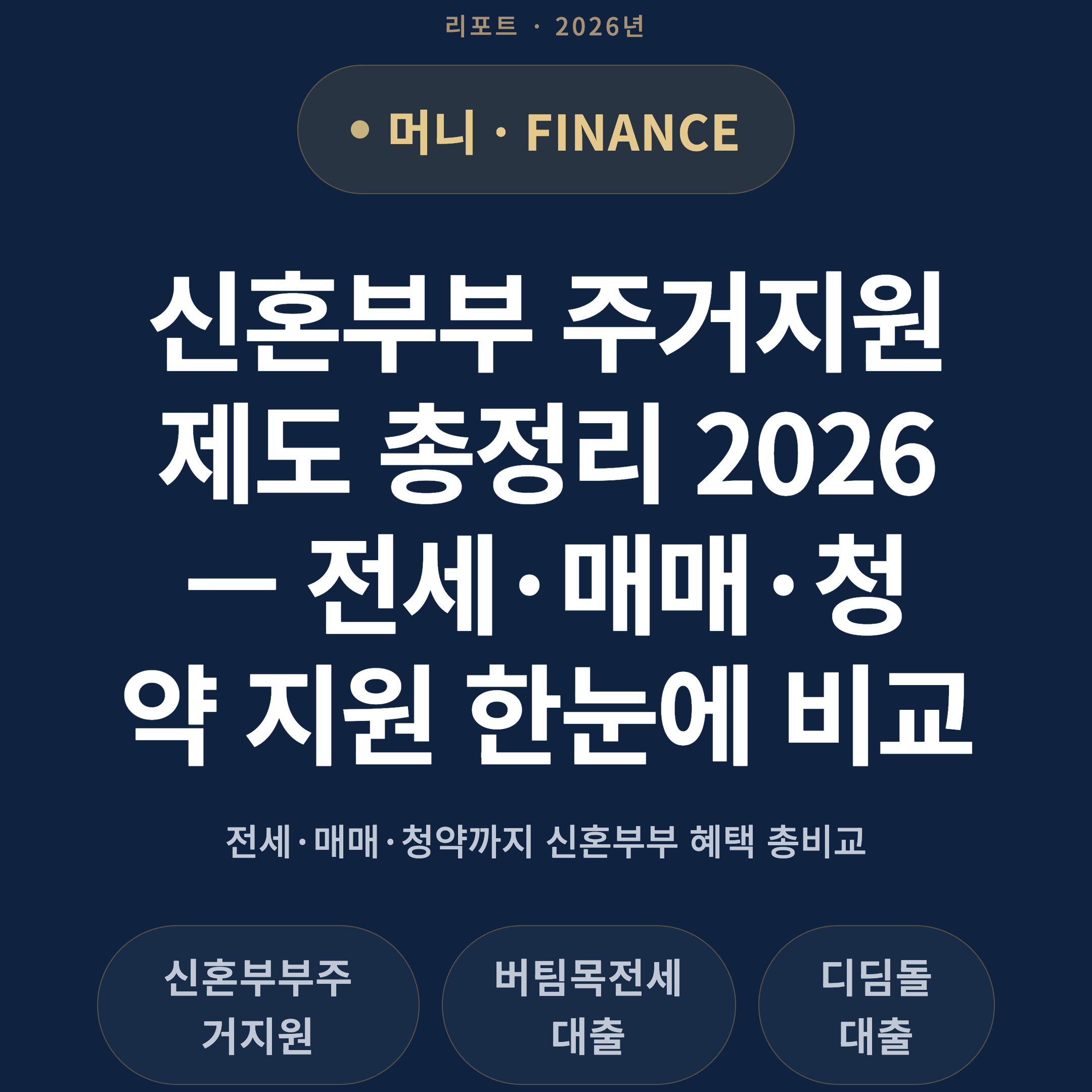 신혼부부 주거지원 제도 총정리 2026 — 전세·매매·청약 지원 한눈에 비교