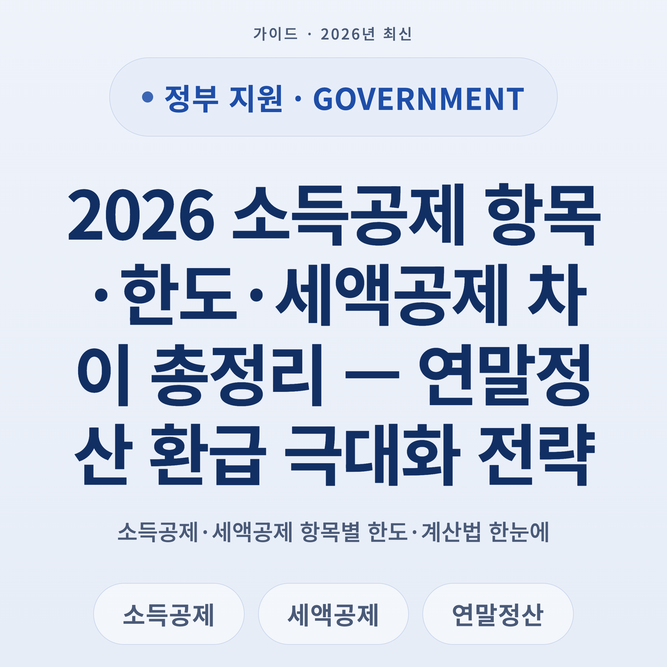 2026 소득공제 항목·한도·세액공제 차이 총정리 — 연말정산 환급 극대화 전략
