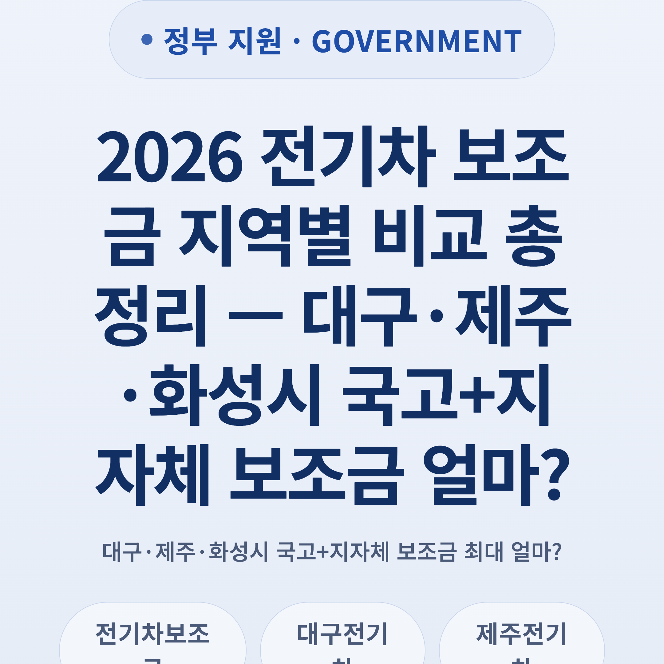2026 전기차 보조금 지역별 비교 총정리 — 대구·제주·화성시 국고+지자체 보조금 얼마?