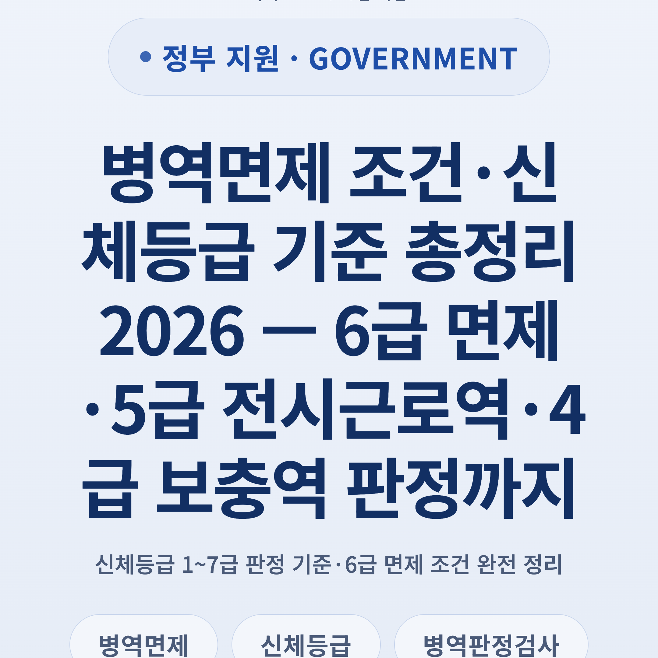 병역면제 조건·신체등급 기준 총정리 2026 — 6급 면제·5급 전시근로역·4급 보충역 판정까지