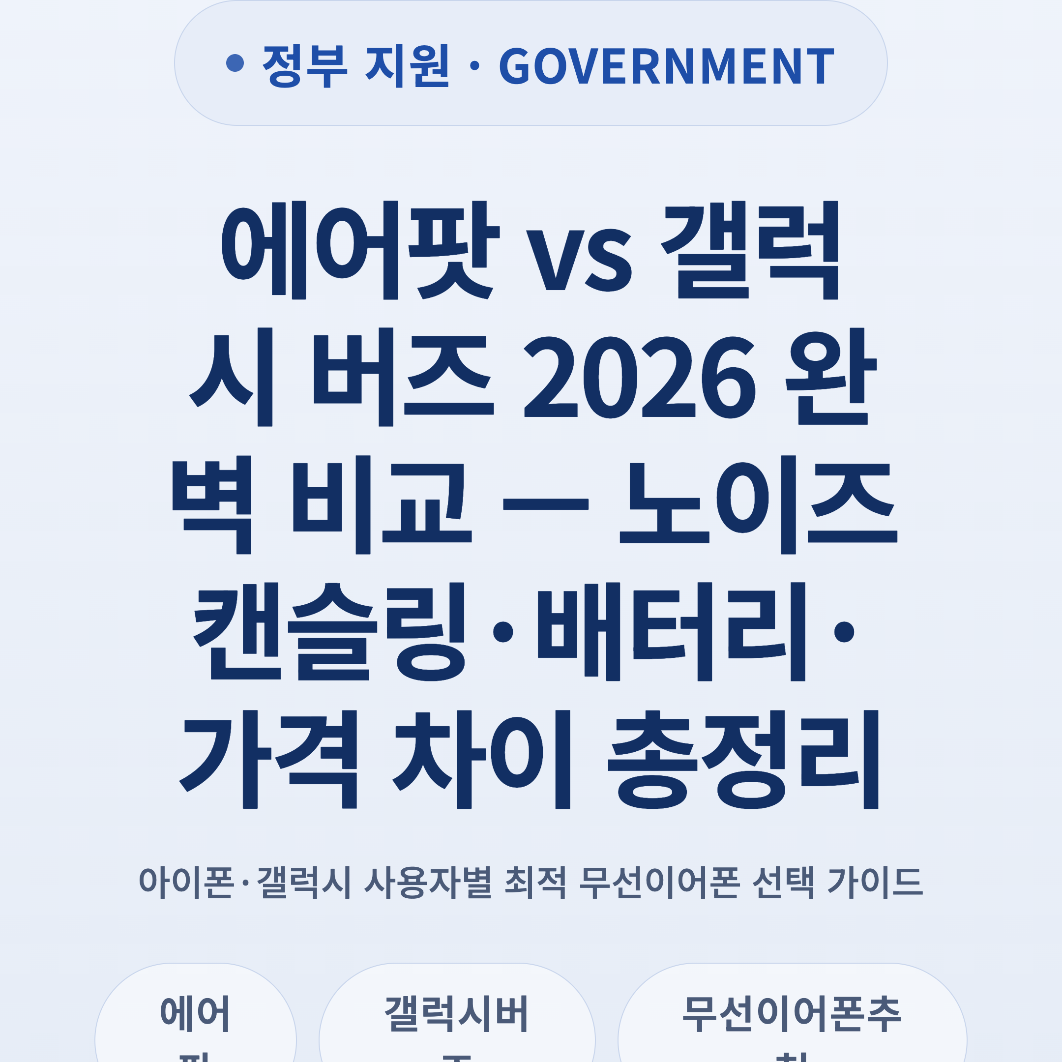 에어팟 vs 갤럭시 버즈 2026 완벽 비교 — 노이즈캔슬링·배터리·가격 차이 총정리