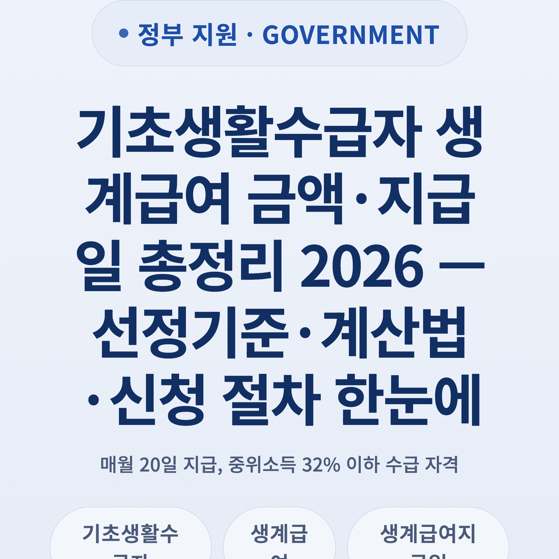 기초생활수급자 생계급여 금액·지급일 총정리 2026 — 선정기준·계산법·신청 절차 한눈에