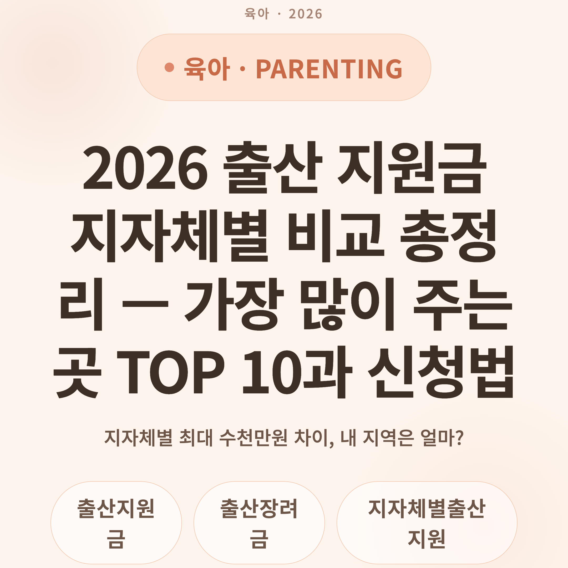 2026 출산 지원금 지자체별 비교 총정리 — 가장 많이 주는 곳 TOP 10과 신청법