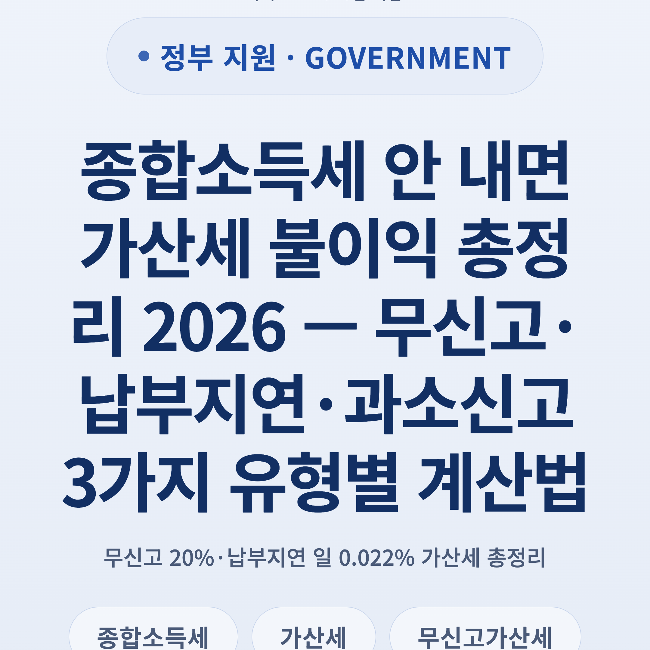 종합소득세 안 내면 가산세 불이익 총정리 2026 — 무신고·납부지연·과소신고 3가지 유형별 계산법