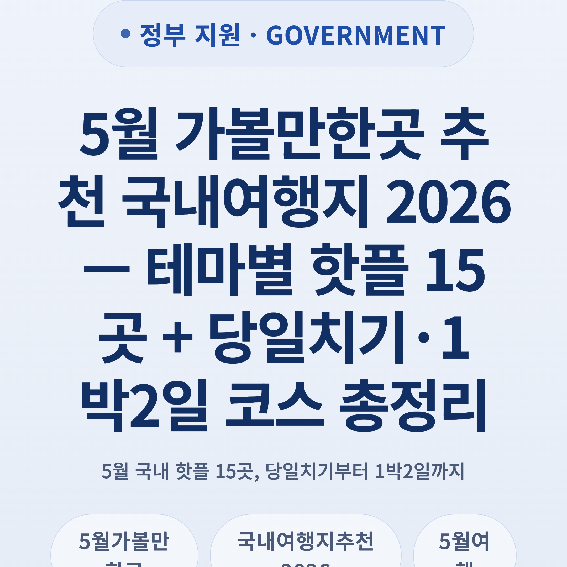 5월 가볼만한곳 추천 국내여행지 2026 — 테마별 핫플 15곳 + 당일치기·1박2일 코스 총정리