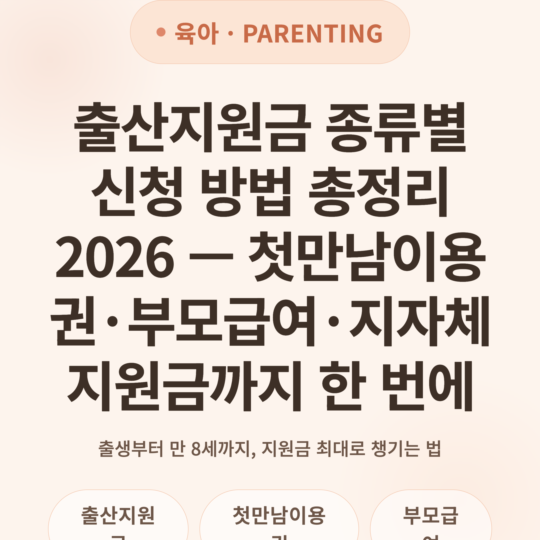 출산지원금 종류별 신청 방법 총정리 2026 — 첫만남이용권·부모급여·지자체 지원금까지 한 번에