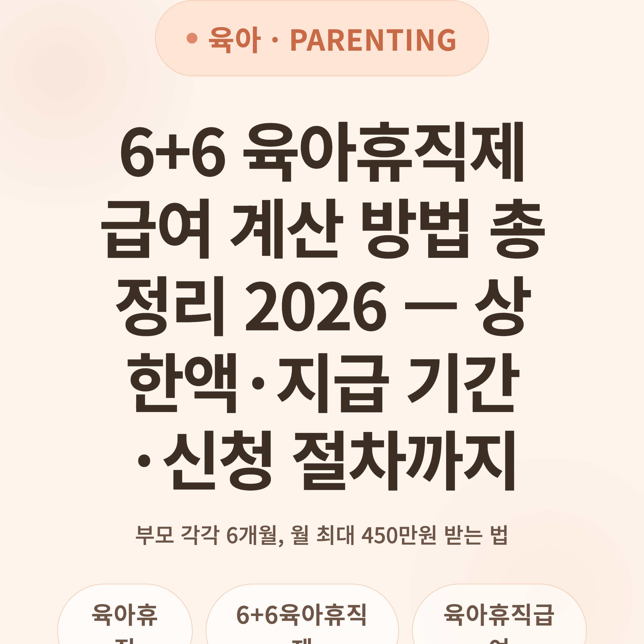 6+6 육아휴직제 급여 계산 방법 총정리 2026 — 상한액·지급 기간·신청 절차까지