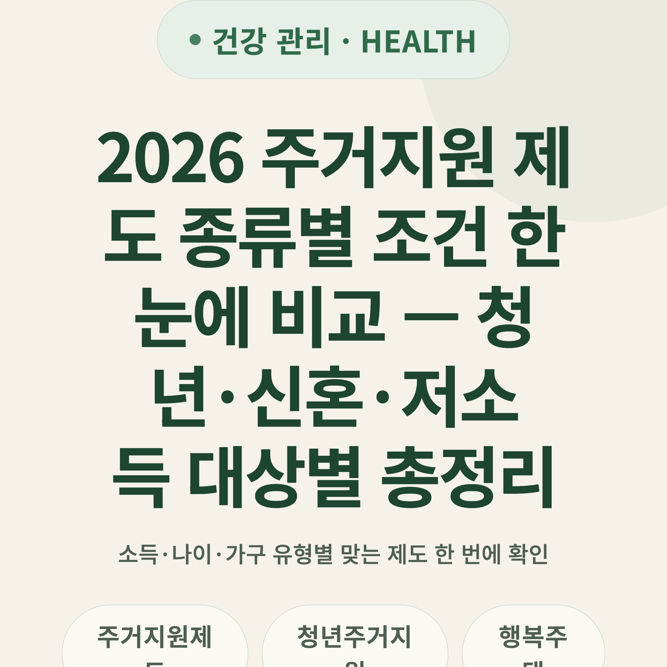 2026 주거지원 제도 종류별 조건 한눈에 비교 — 청년·신혼·저소득 대상별 총정리