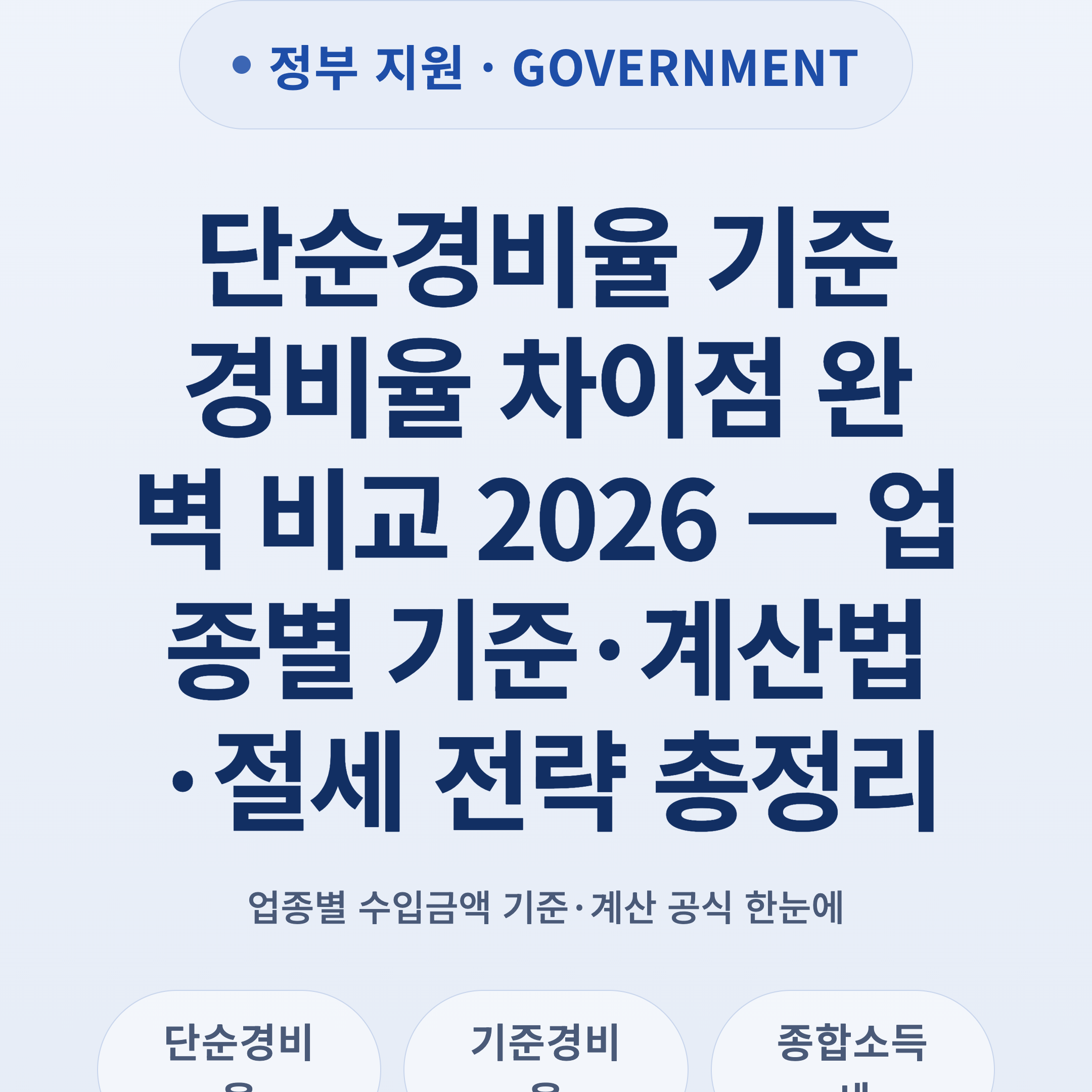 단순경비율 기준경비율 차이점 완벽 비교 2026 — 업종별 기준·계산법·절세 전략 총정리