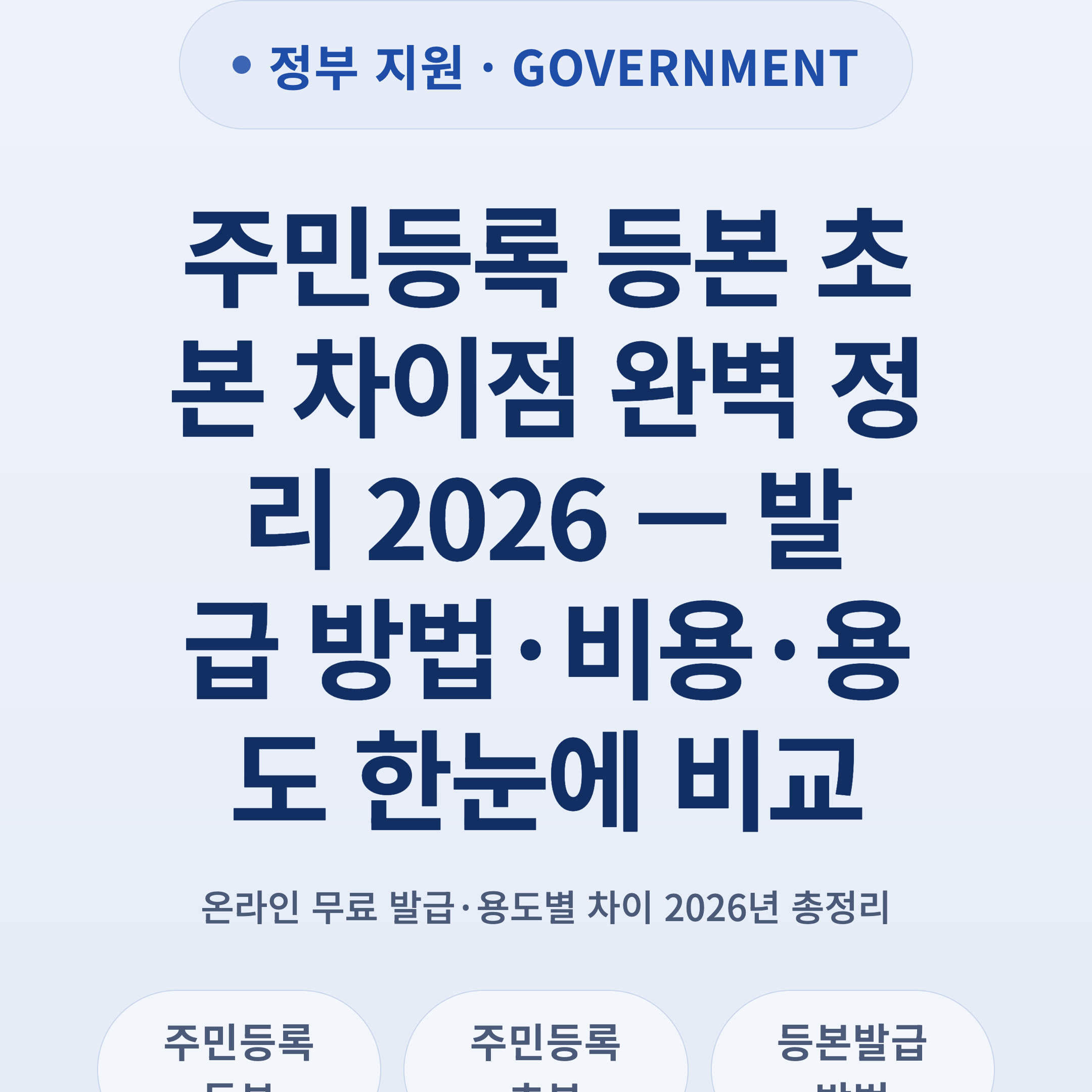 주민등록 등본 초본 차이점 완벽 정리 2026 — 발급 방법·비용·용도 한눈에 비교