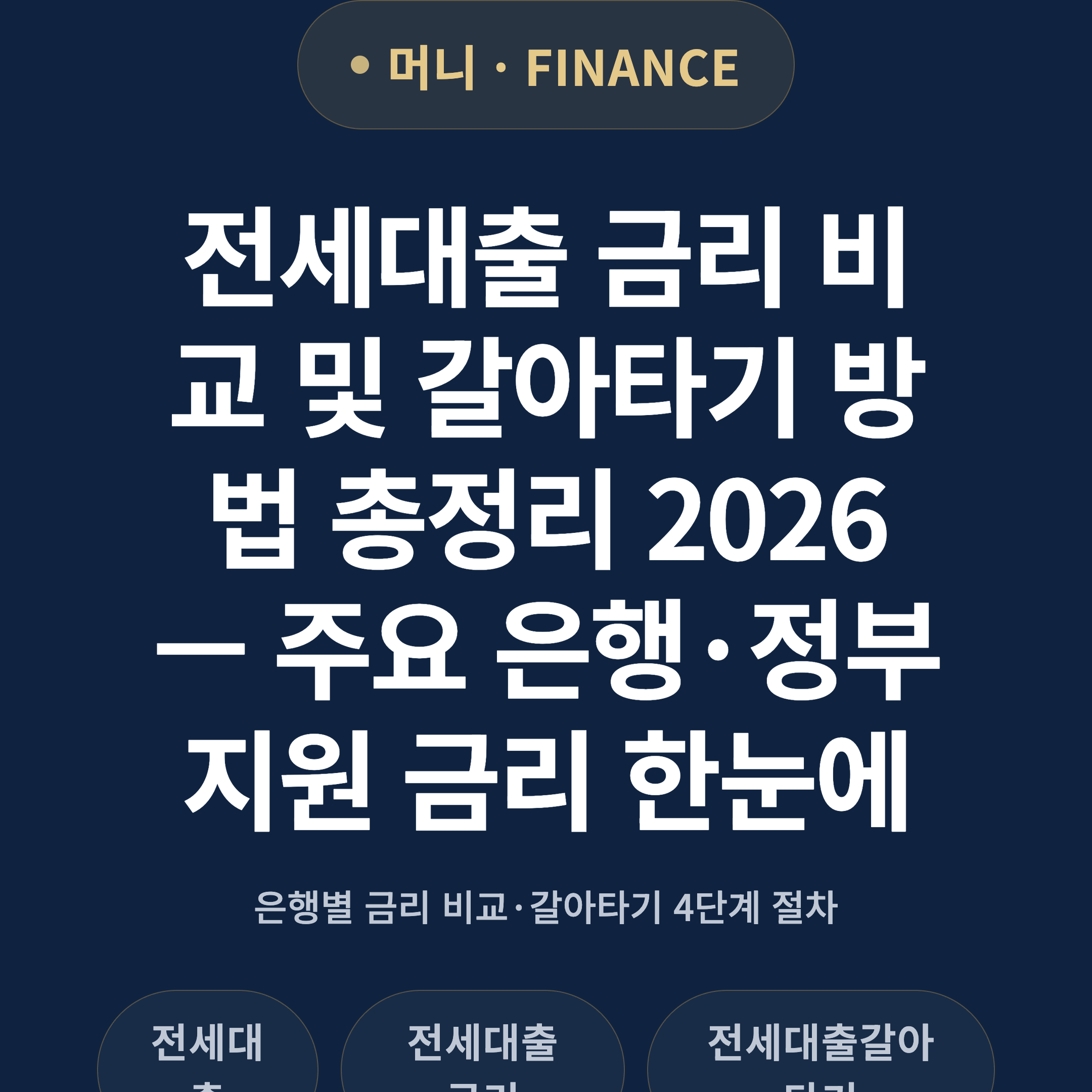 전세대출 금리 비교 및 갈아타기 방법 총정리 2026 — 주요 은행·정부지원 금리 한눈에