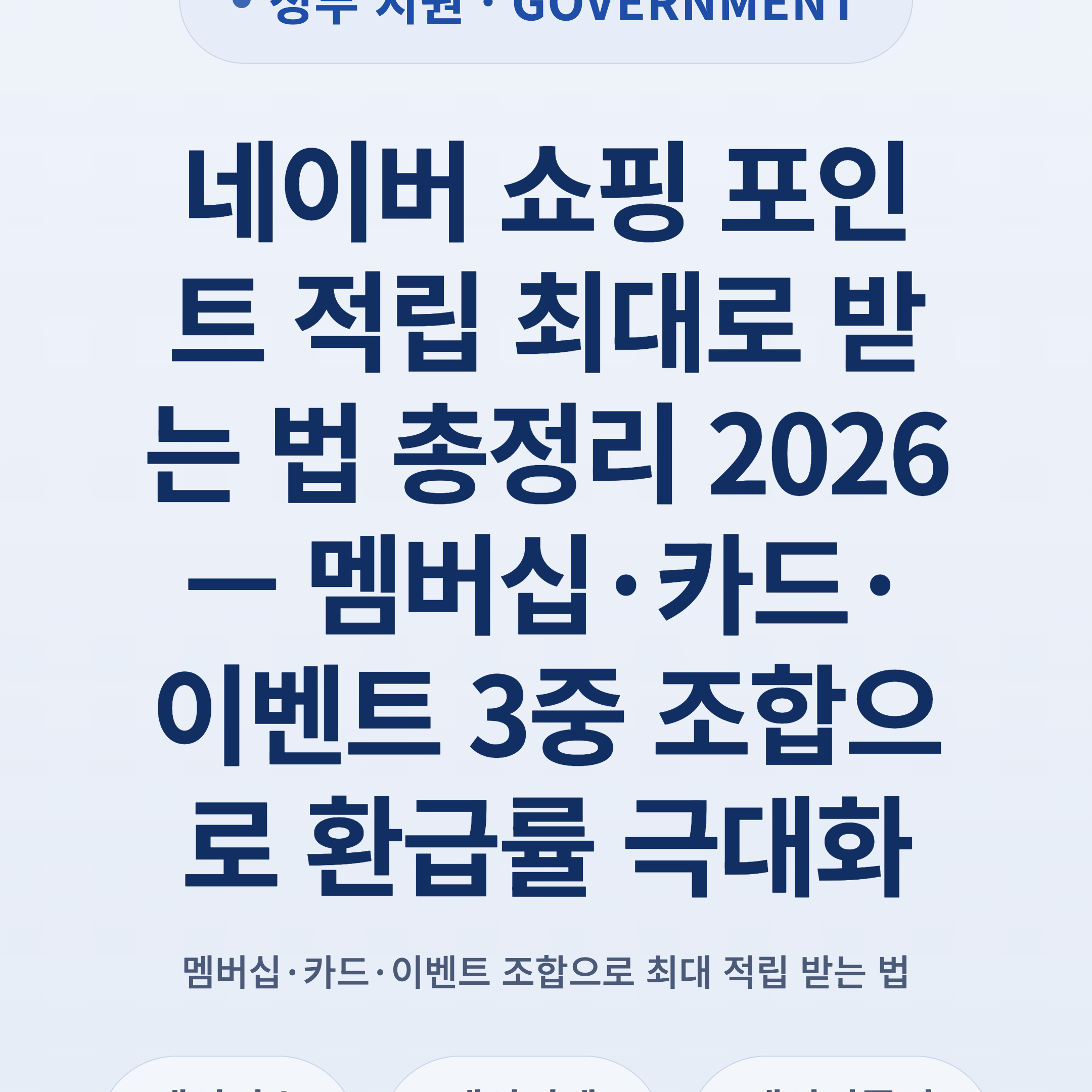 네이버 쇼핑 포인트 적립 최대로 받는 법 총정리 2026 — 멤버십·카드·이벤트 3중 조합으로 환급률 극대화