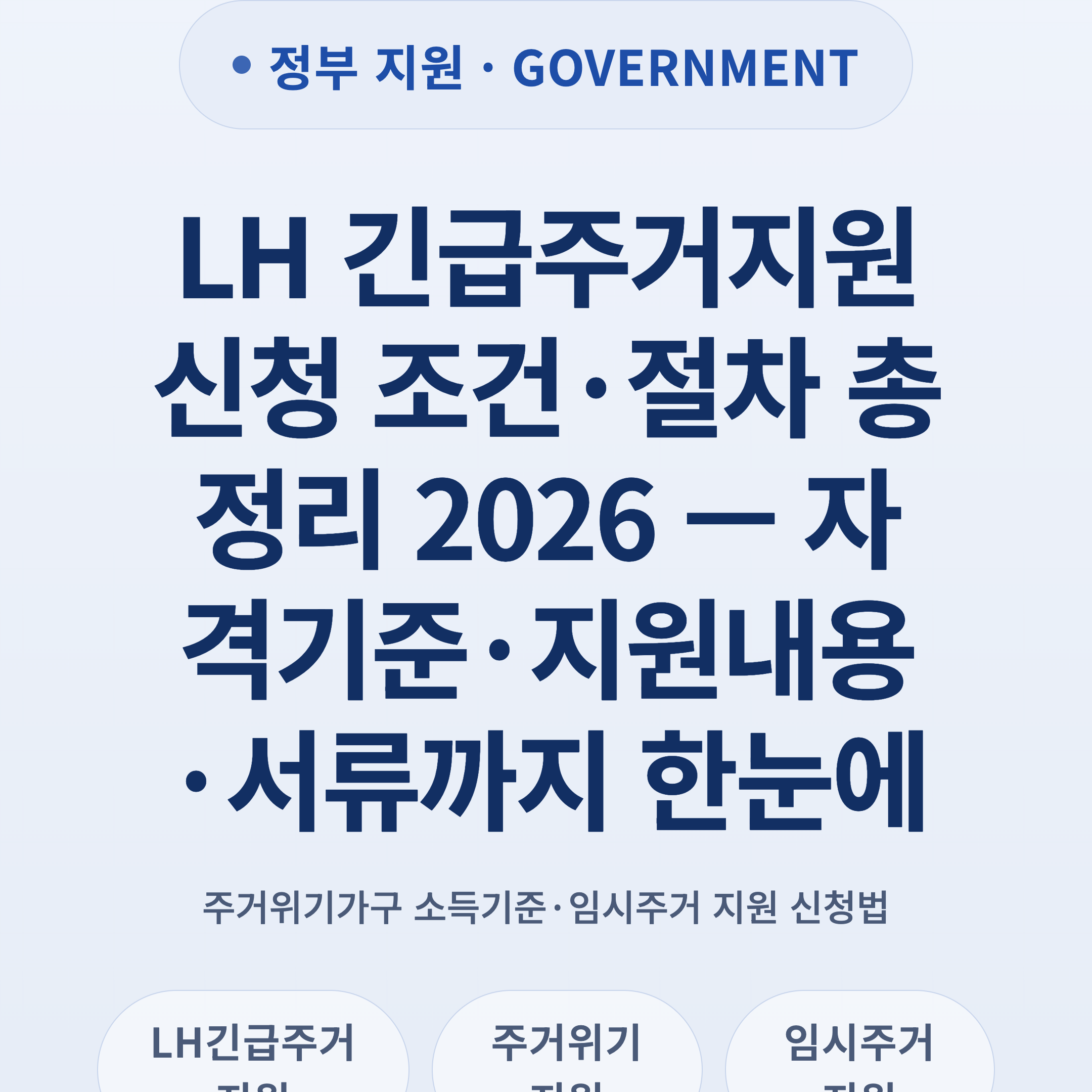 LH 긴급주거지원 신청 조건·절차 총정리 2026 — 자격기준·지원내용·서류까지 한눈에