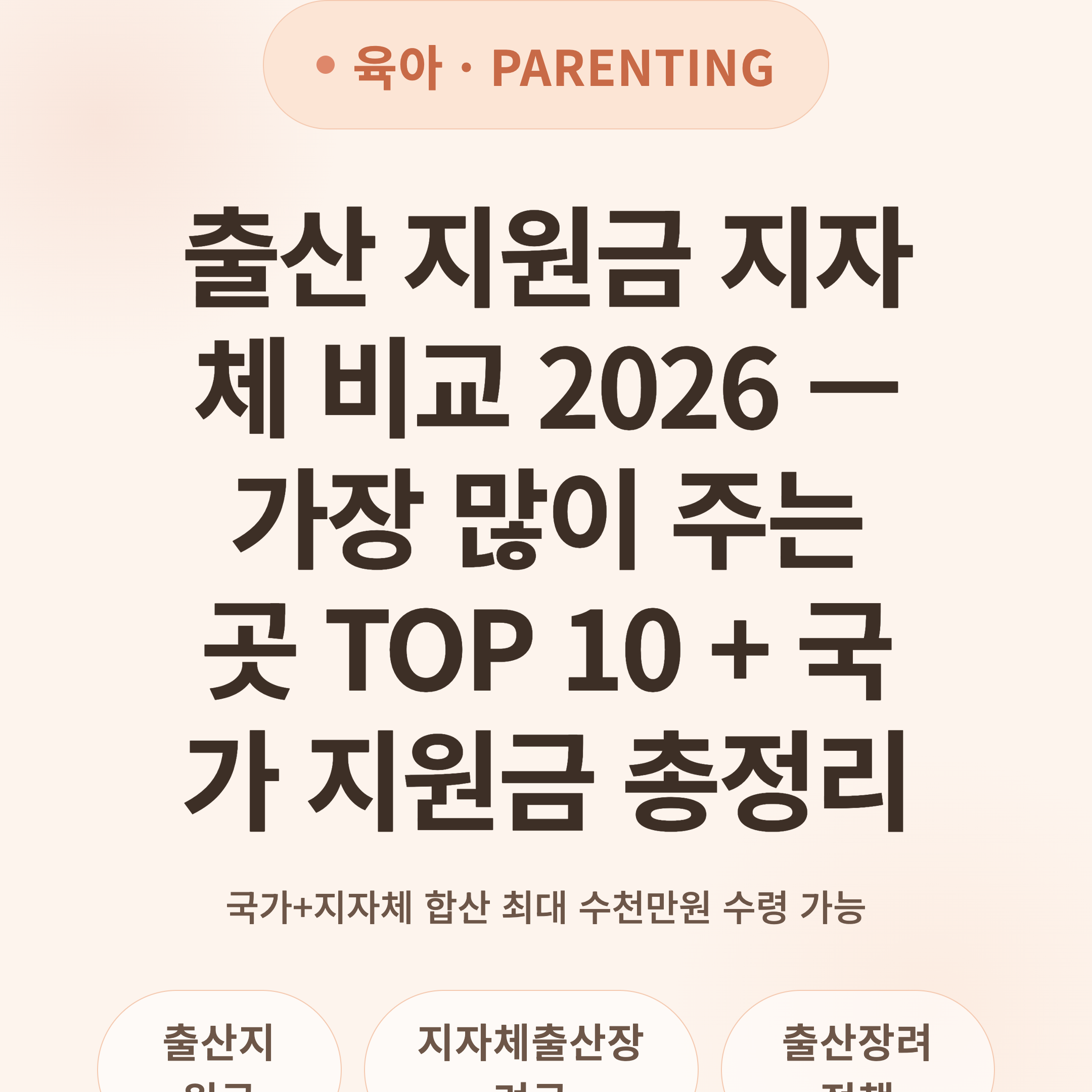 출산 지원금 지자체 비교 2026 — 가장 많이 주는 곳 TOP 10 + 국가 지원금 총정리