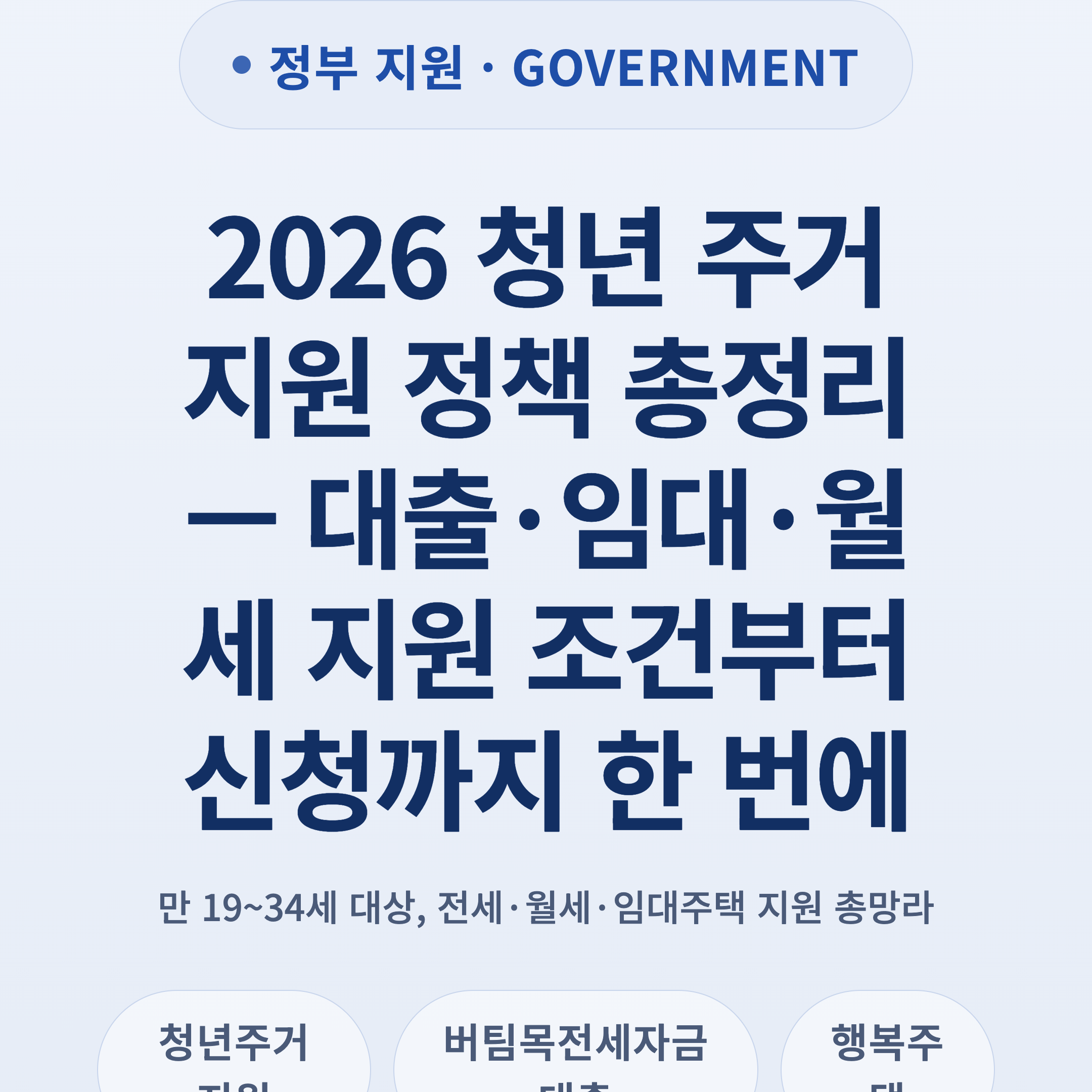 2026 청년 주거 지원 정책 총정리 — 대출·임대·월세 지원 조건부터 신청까지 한 번에