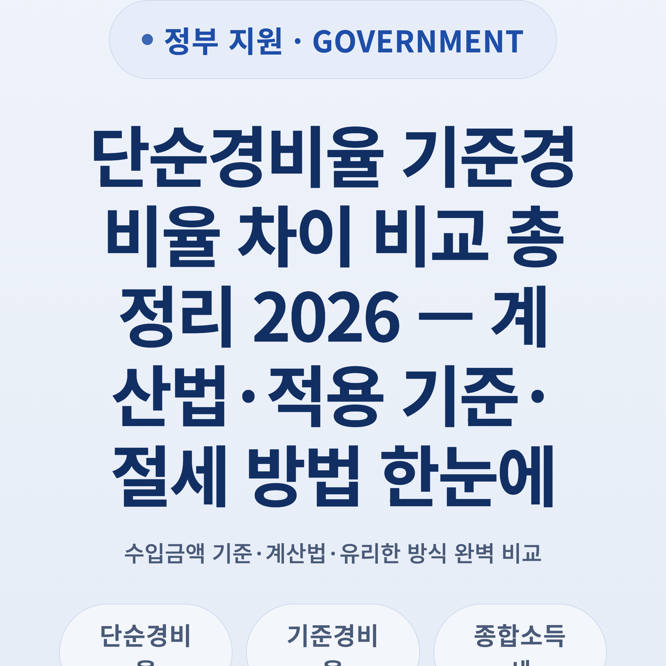 단순경비율 기준경비율 차이 비교 총정리 2026 — 계산법·적용 기준·절세 방법 한눈에