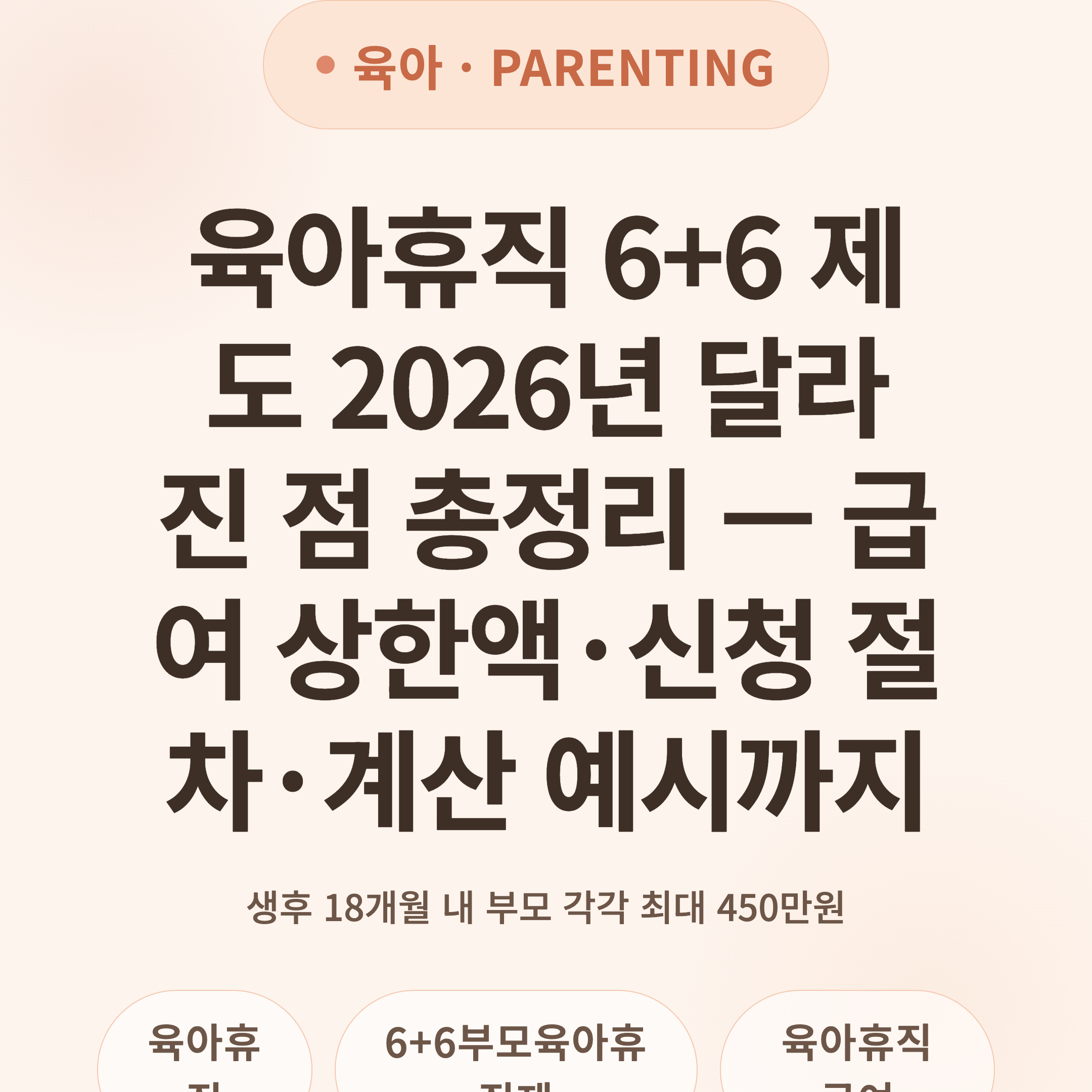 육아휴직 6+6 제도 2026년 달라진 점 총정리 — 급여 상한액·신청 절차·계산 예시까지