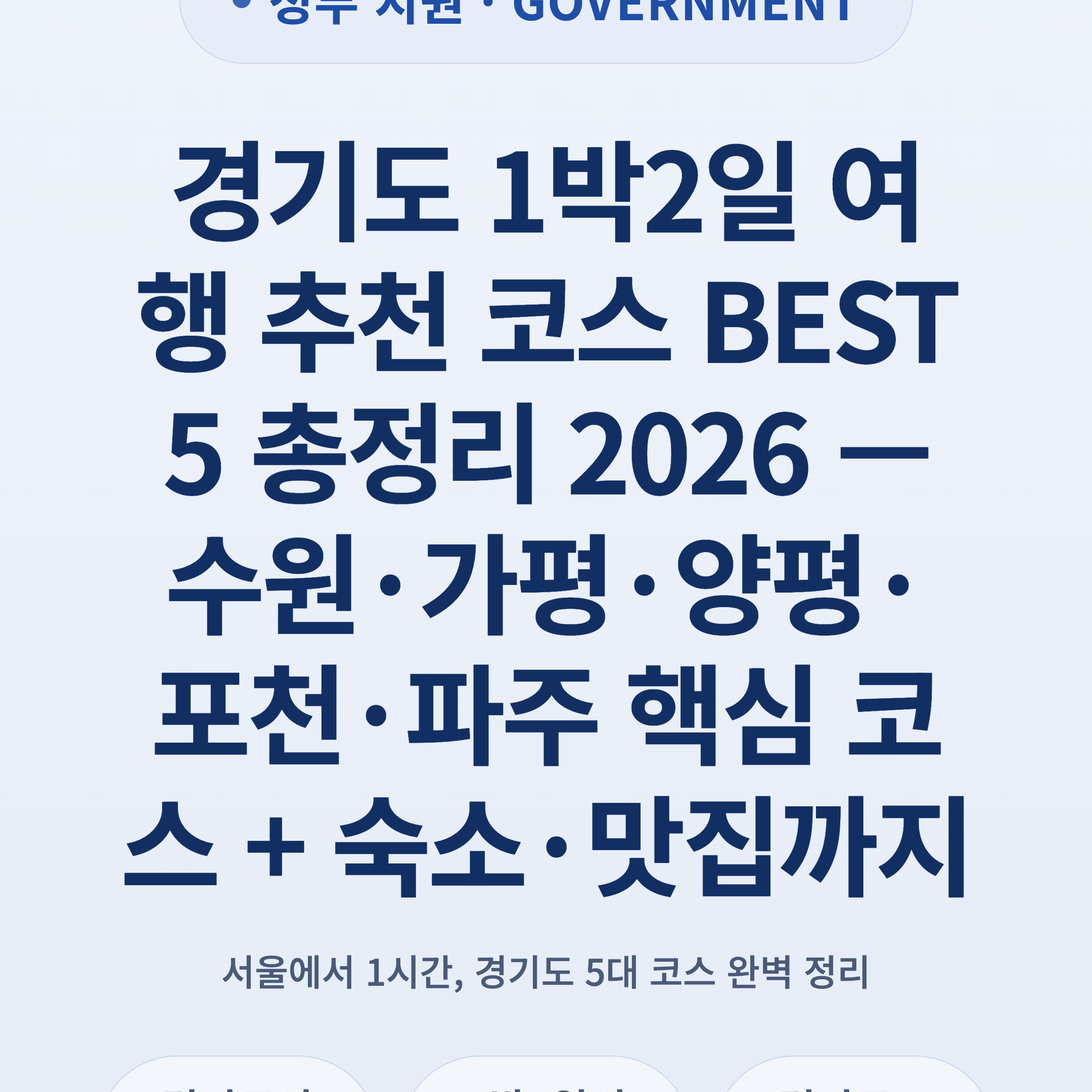 경기도 1박2일 여행 추천 코스 BEST 5 총정리 2026 — 수원·가평·양평·포천·파주 핵심 코스 + 숙소·맛집까지