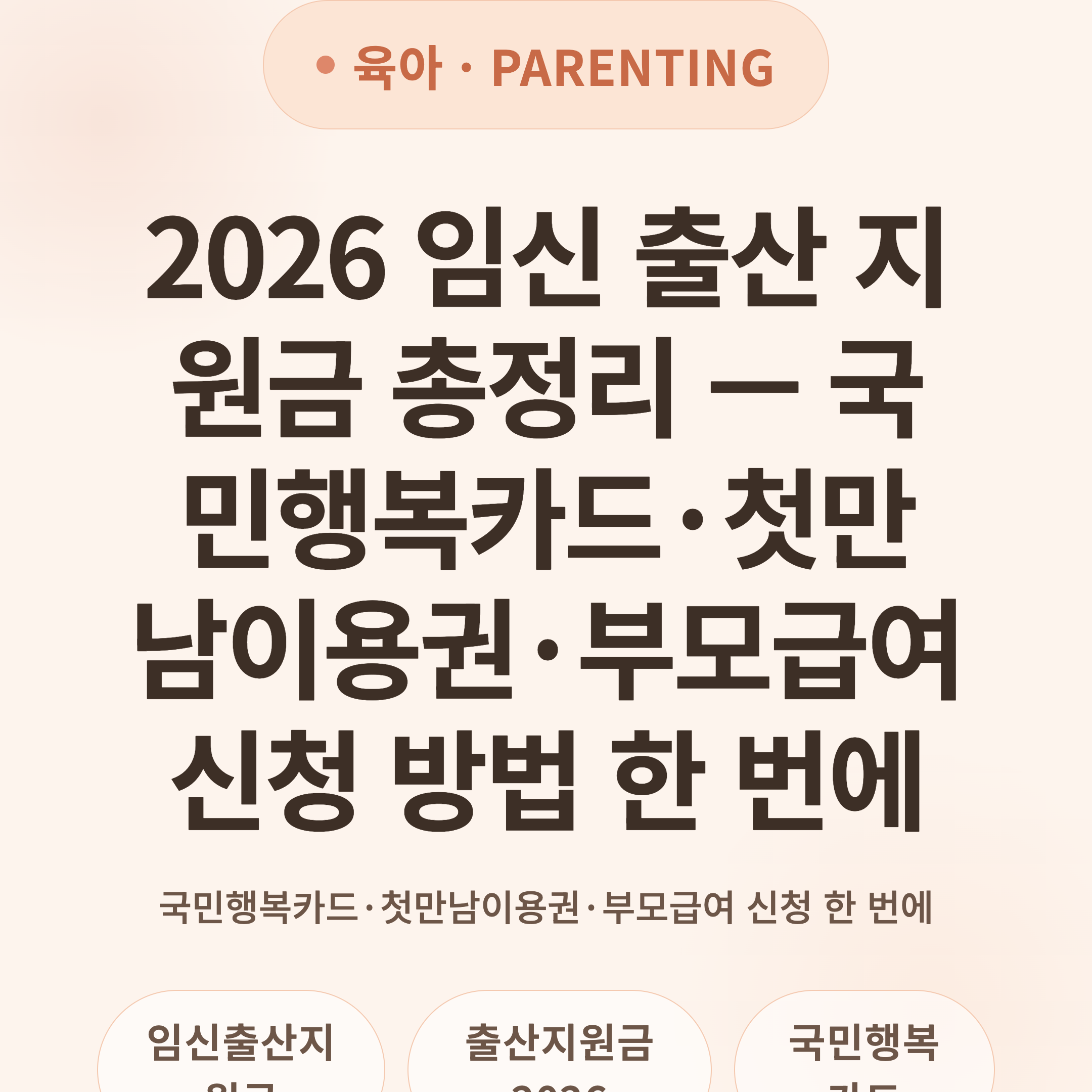 2026 임신 출산 지원금 총정리 — 국민행복카드·첫만남이용권·부모급여 신청 방법 한 번에