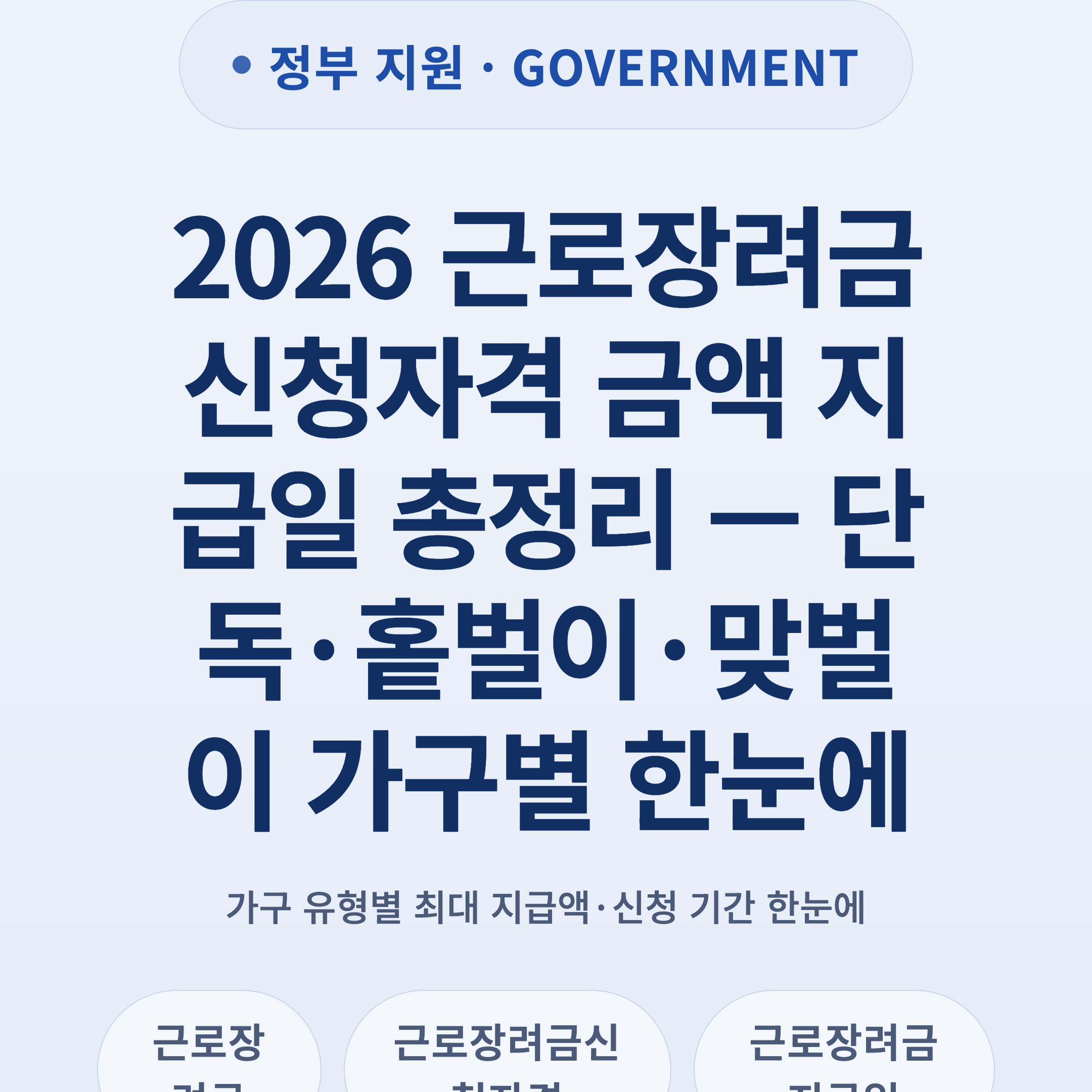2026 근로장려금 신청자격 금액 지급일 총정리 — 단독·홑벌이·맞벌이 가구별 한눈에
