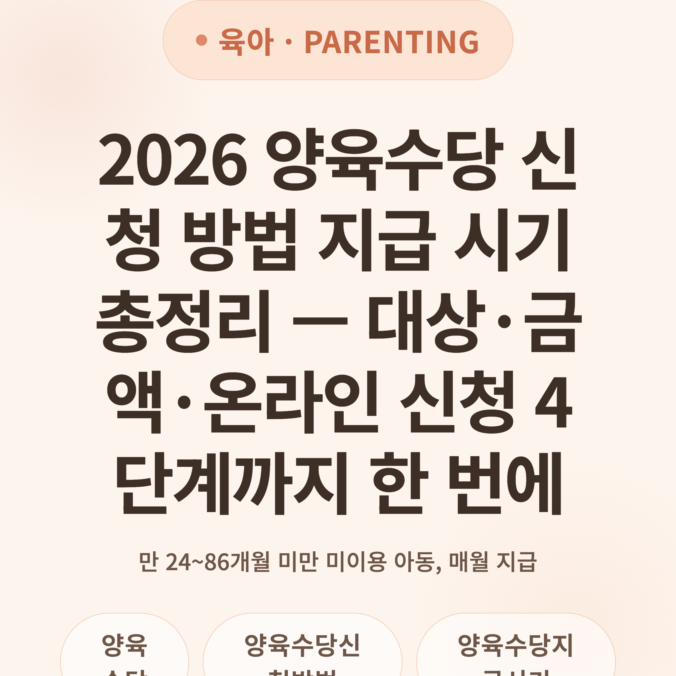 2026 양육수당 신청 방법 지급 시기 총정리 — 대상·금액·온라인 신청 4단계까지 한 번에