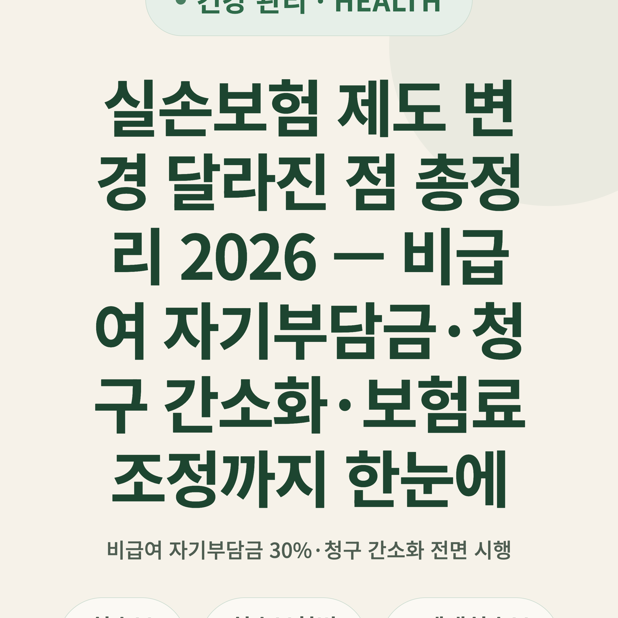 실손보험 제도 변경 달라진 점 총정리 2026 — 비급여 자기부담금·청구 간소화·보험료 조정까지 한눈에