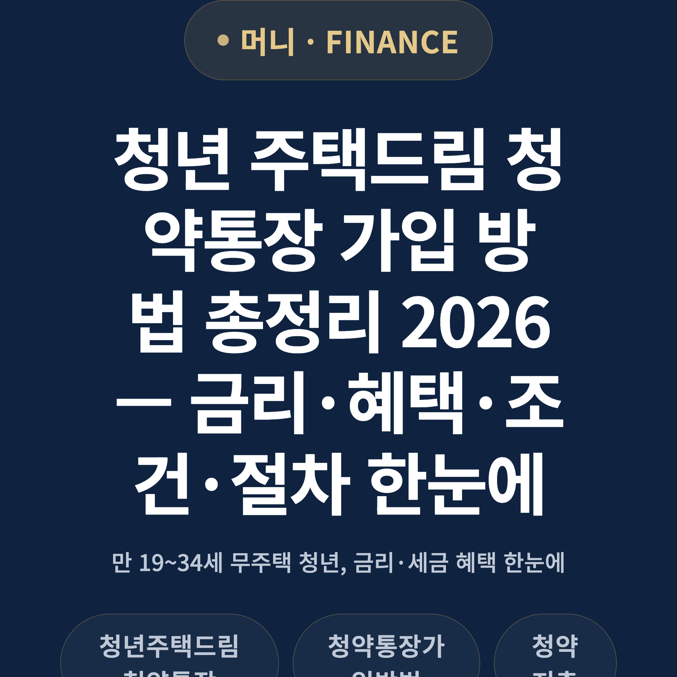 청년 주택드림 청약통장 가입 방법 총정리 2026 — 금리·혜택·조건·절차 한눈에