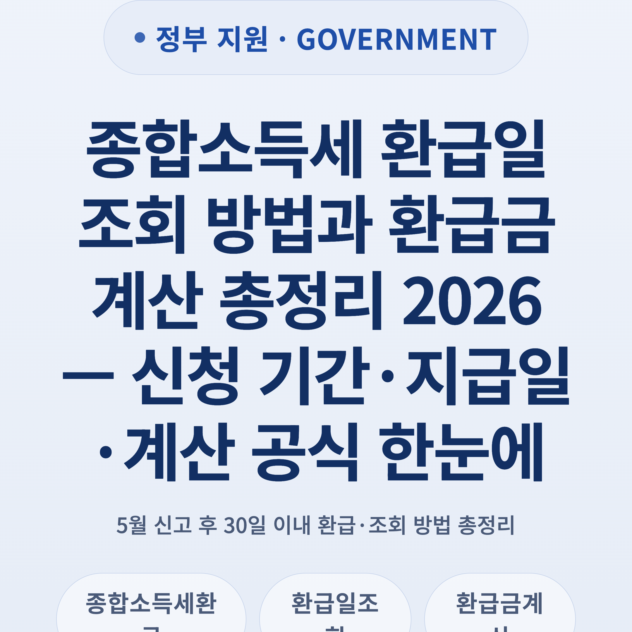 종합소득세 환급일 조회 방법과 환급금 계산 총정리 2026 — 신청 기간·지급일·계산 공식 한눈에