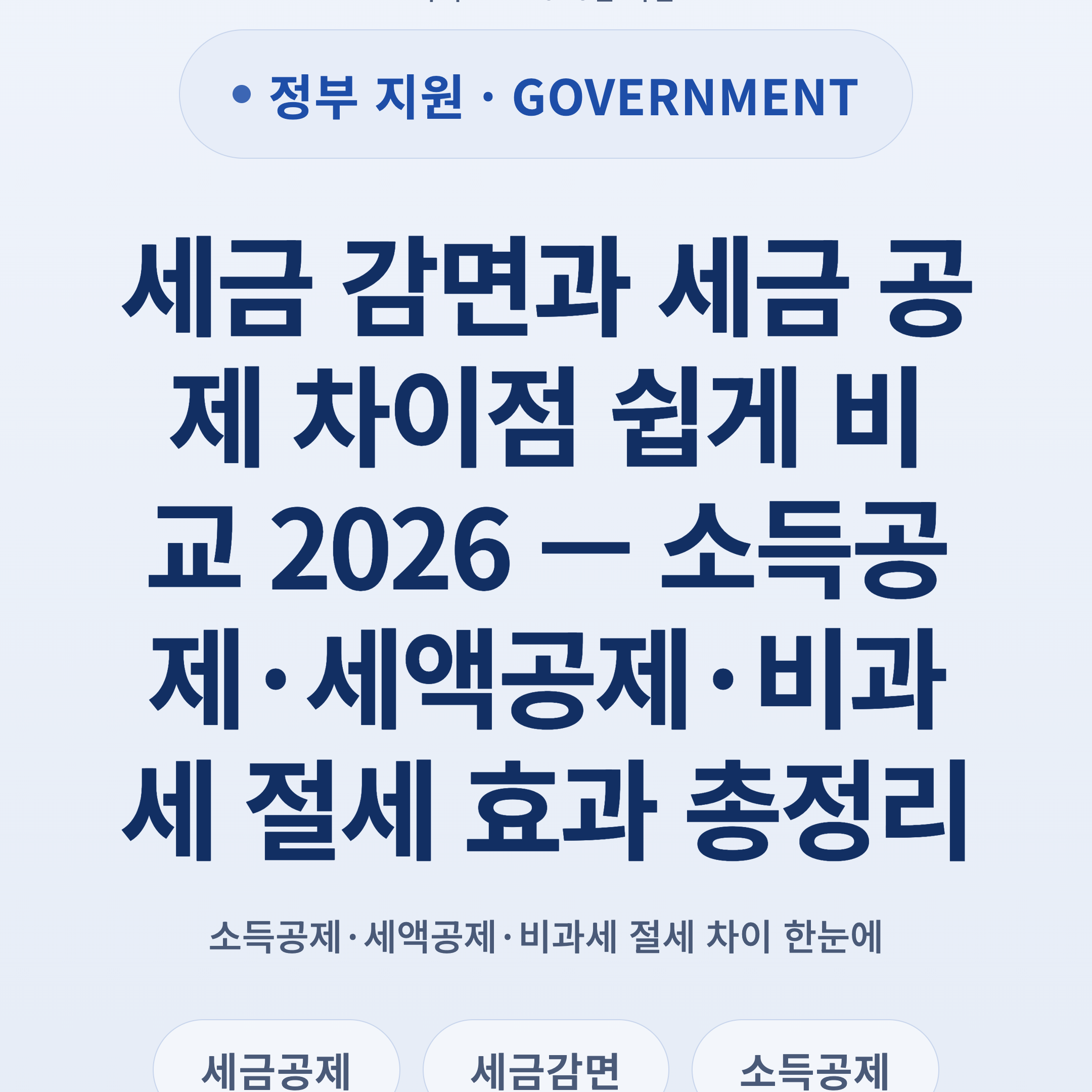 세금 감면과 세금 공제 차이점 쉽게 비교 2026 — 소득공제·세액공제·비과세 절세 효과 총정리