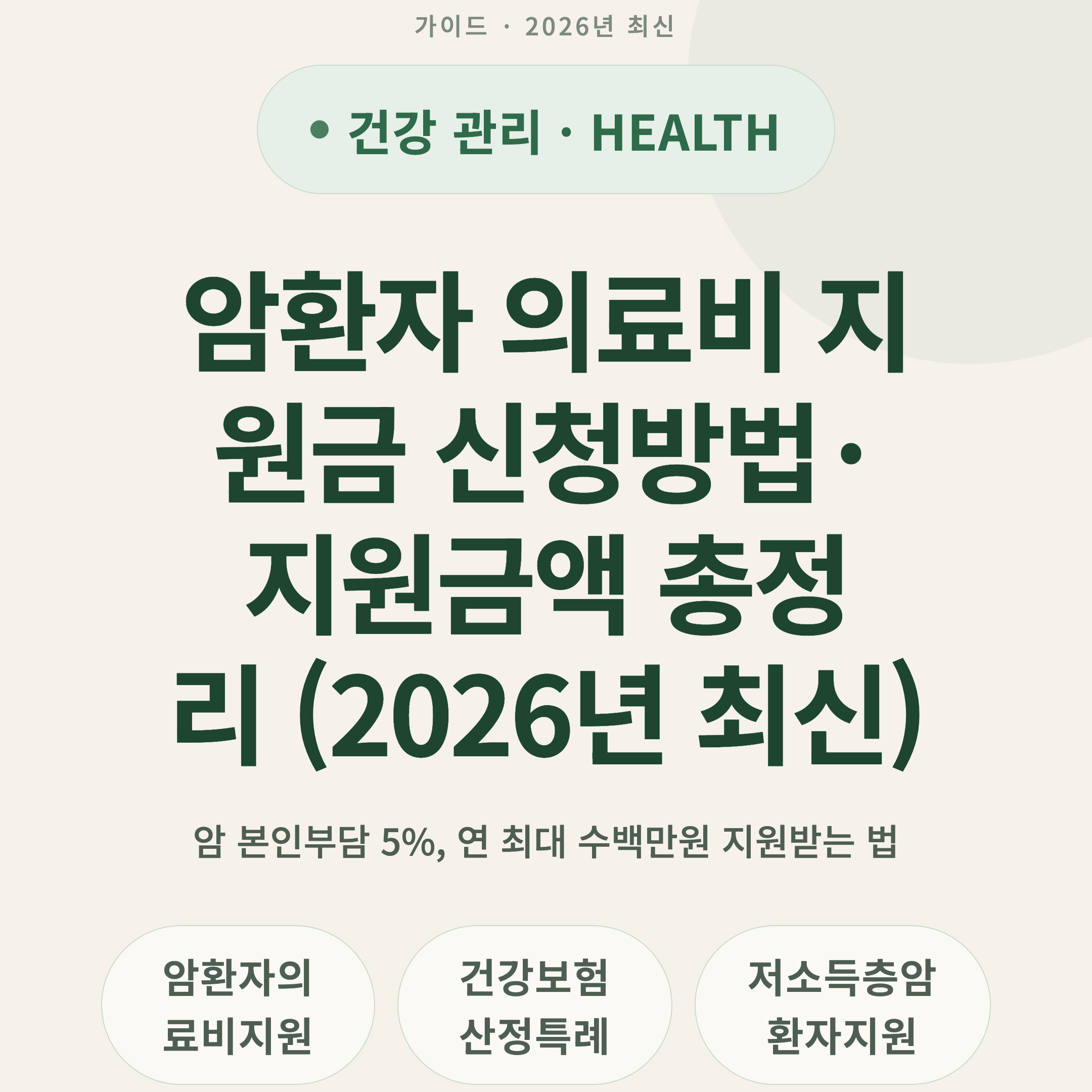 암환자 의료비 지원금 신청방법·지원금액 총정리 (2026년 최신)