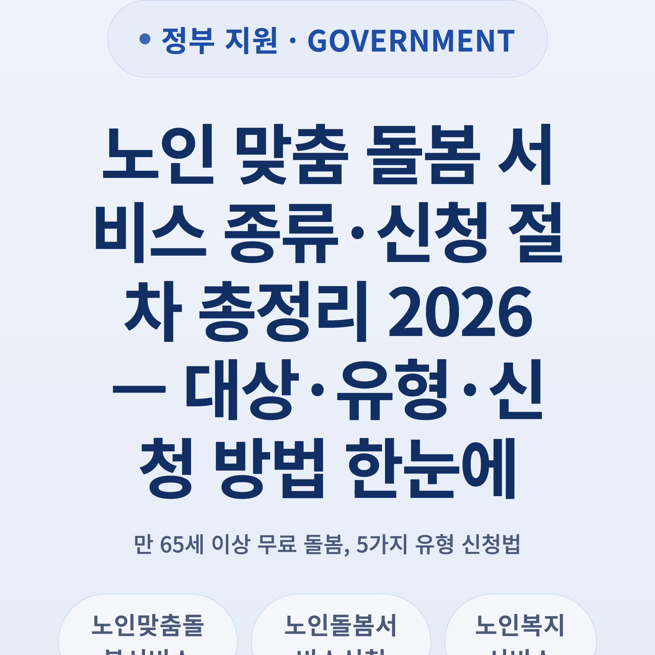 노인 맞춤 돌봄 서비스 종류·신청 절차 총정리 2026 — 대상·유형·신청 방법 한눈에