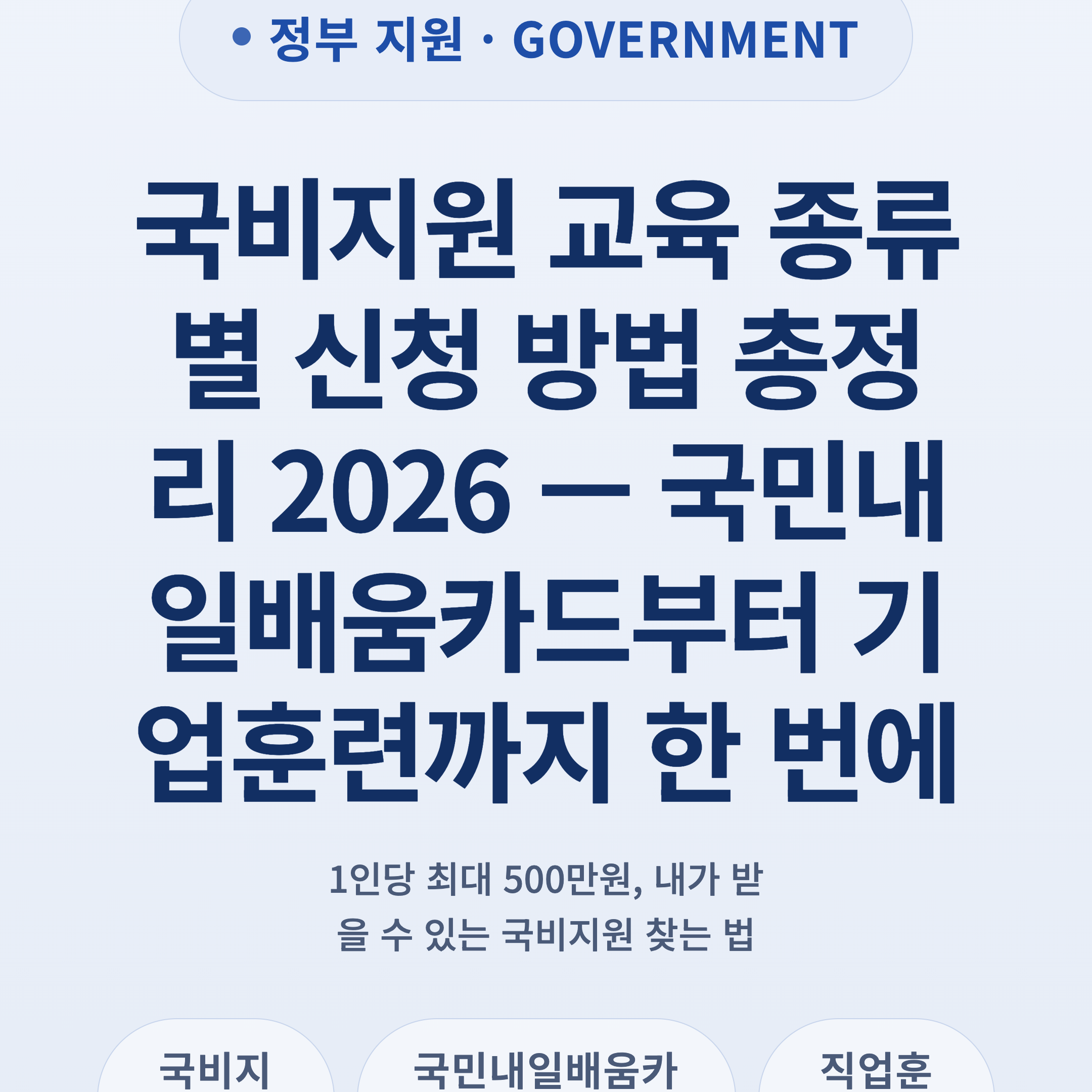 국비지원 교육 종류별 신청 방법 총정리 2026 — 국민내일배움카드부터 기업훈련까지 한 번에