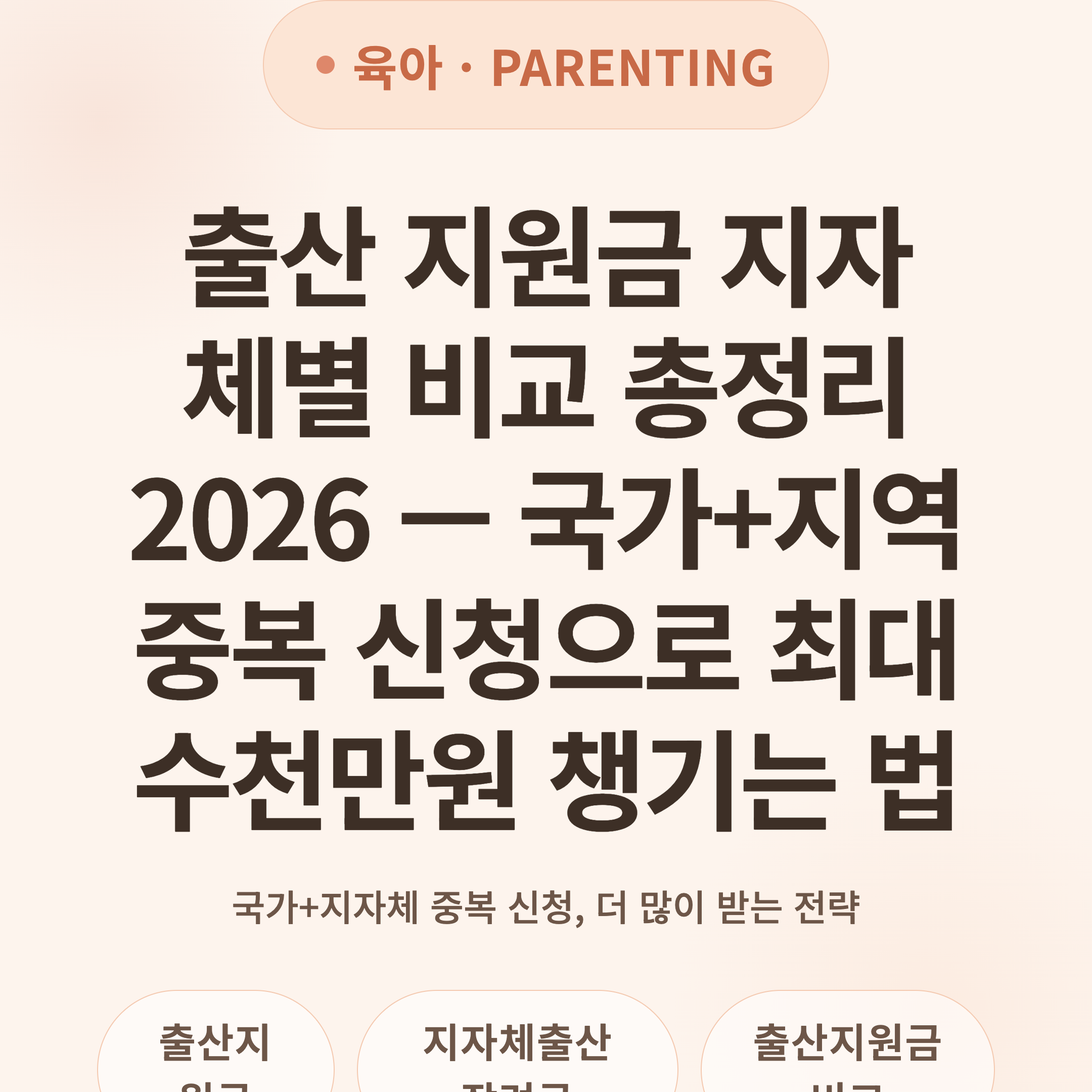 출산 지원금 지자체별 비교 총정리 2026 — 국가+지역 중복 신청으로 최대 수천만원 챙기는 법